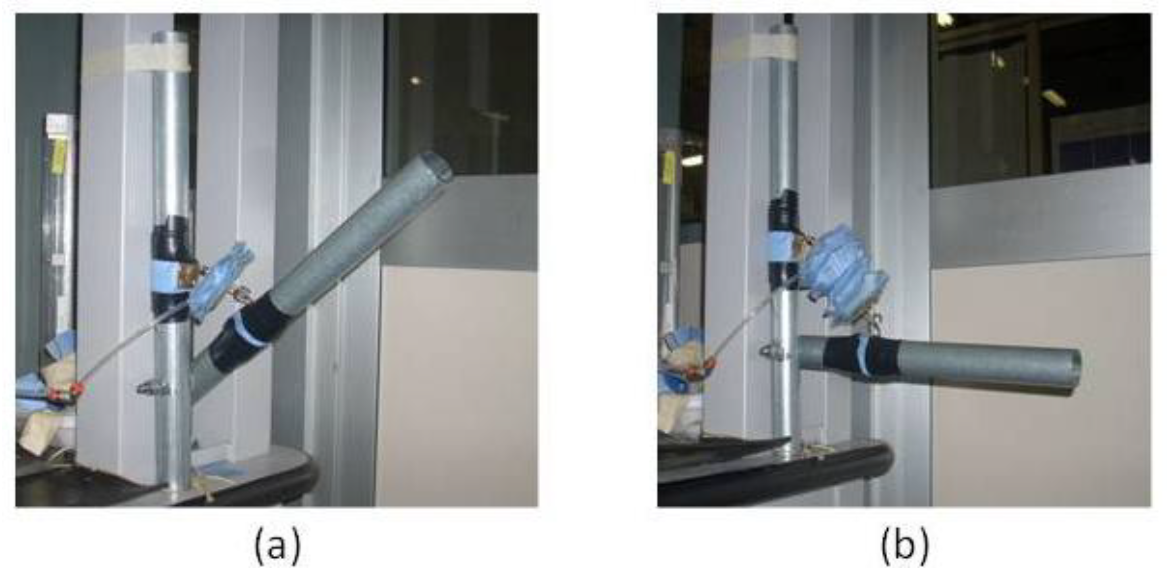 Actuators 03 00084 g016 550