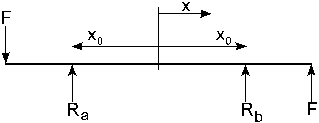 Actuators 03 00107 g007