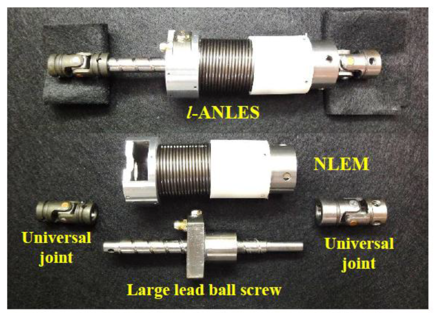 Actuators 03 00124 g001