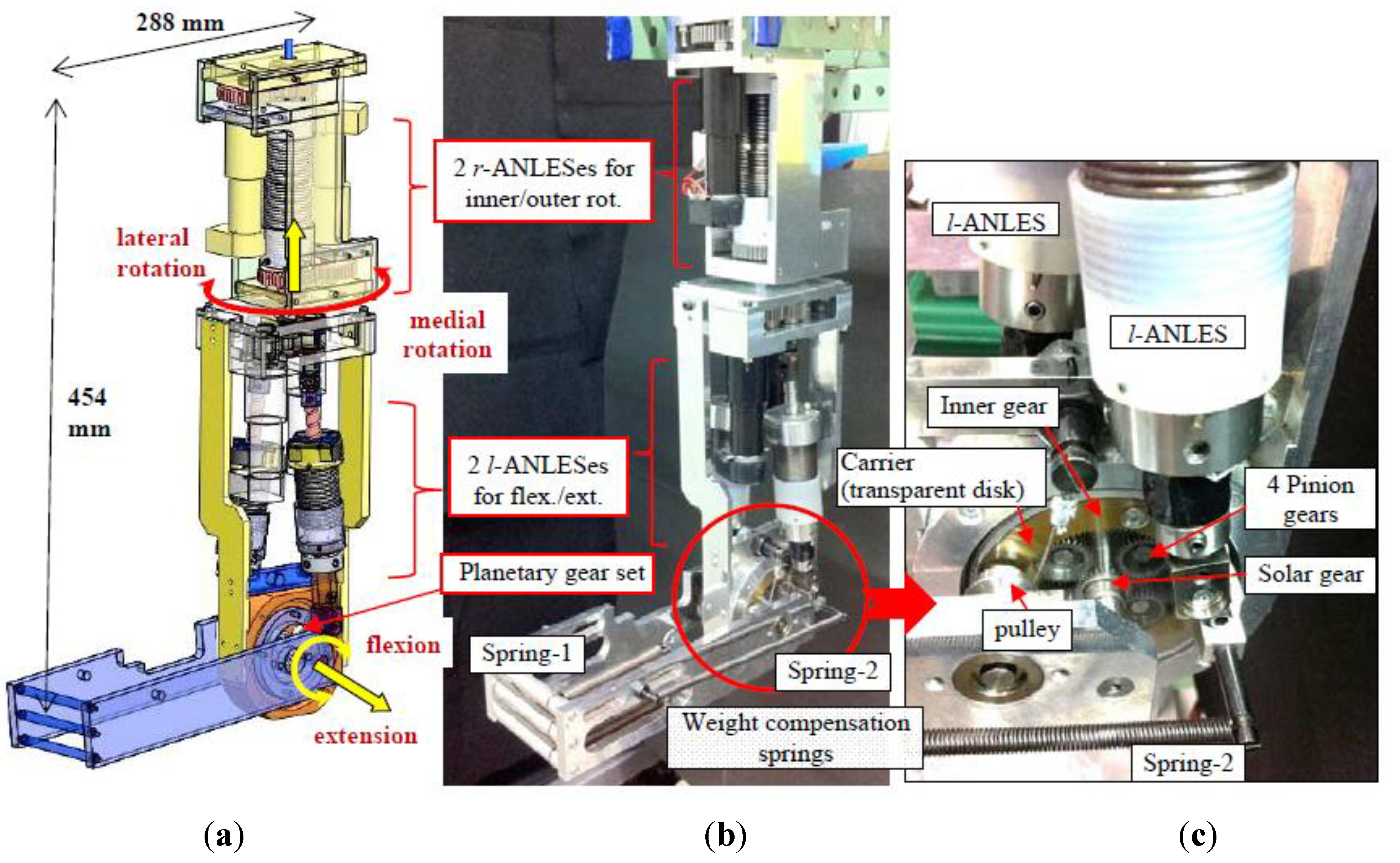 Actuators 03 00124 g008