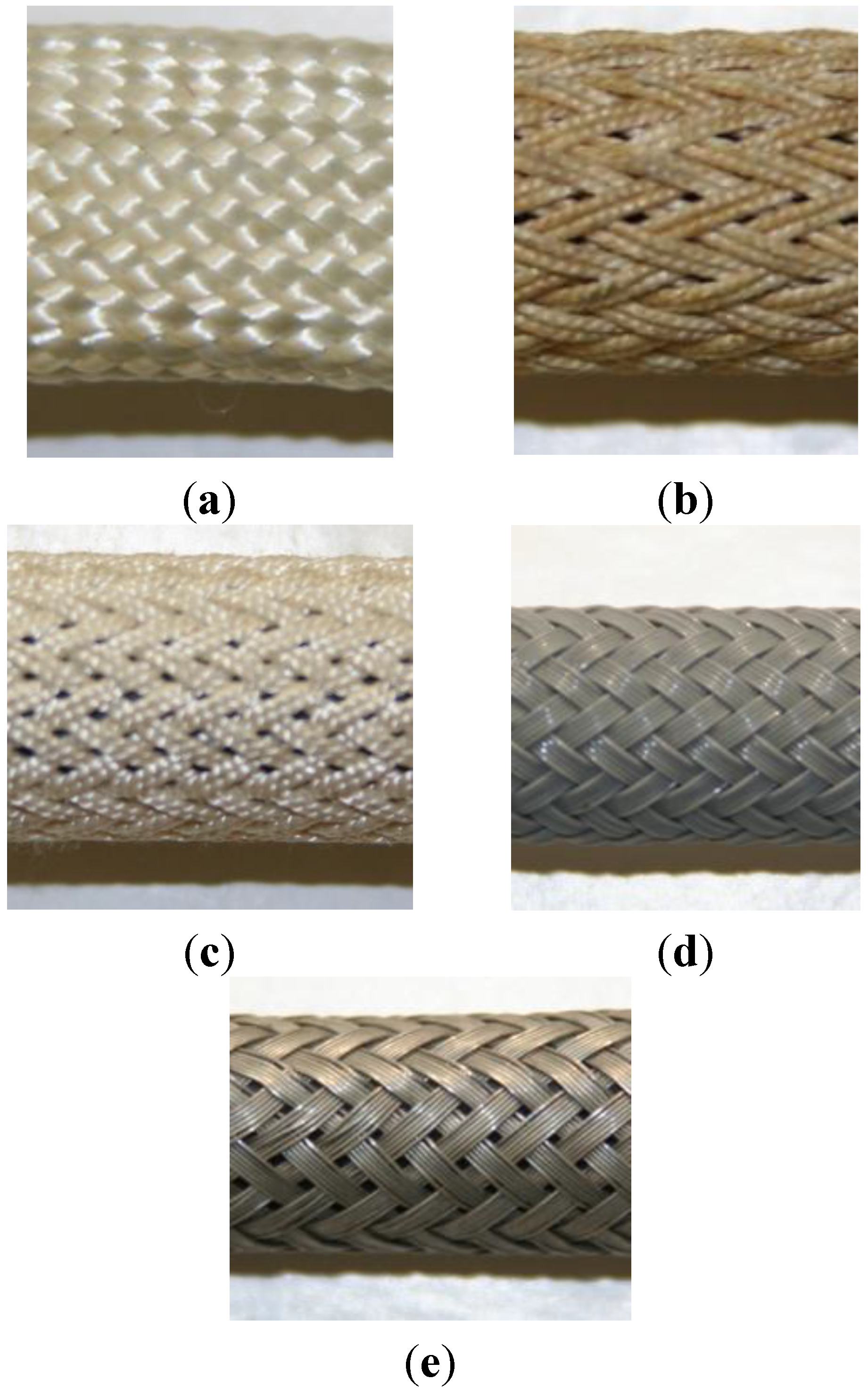 Actuators 03 00142 g002 550