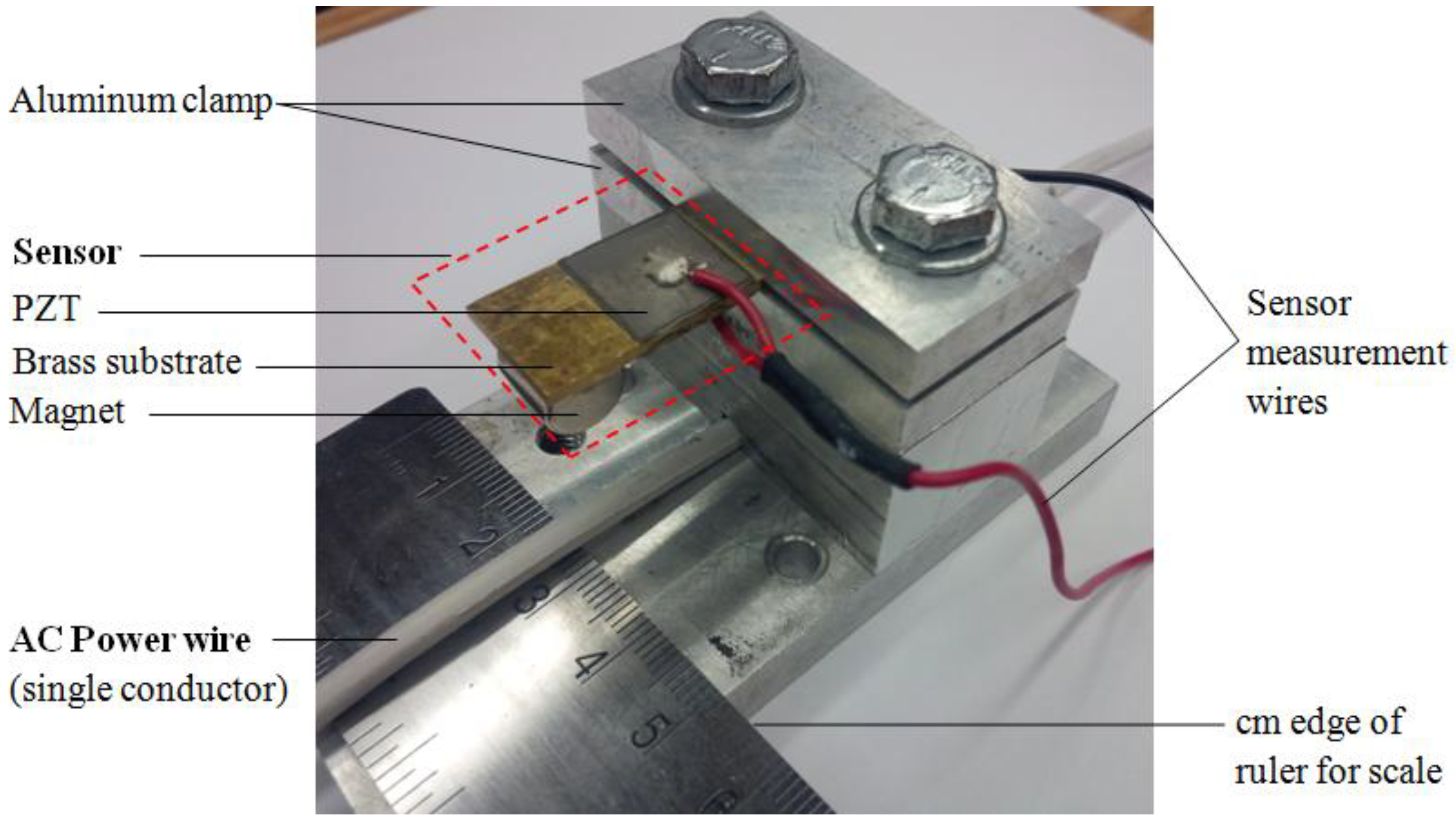 Actuators 03 00162 g012