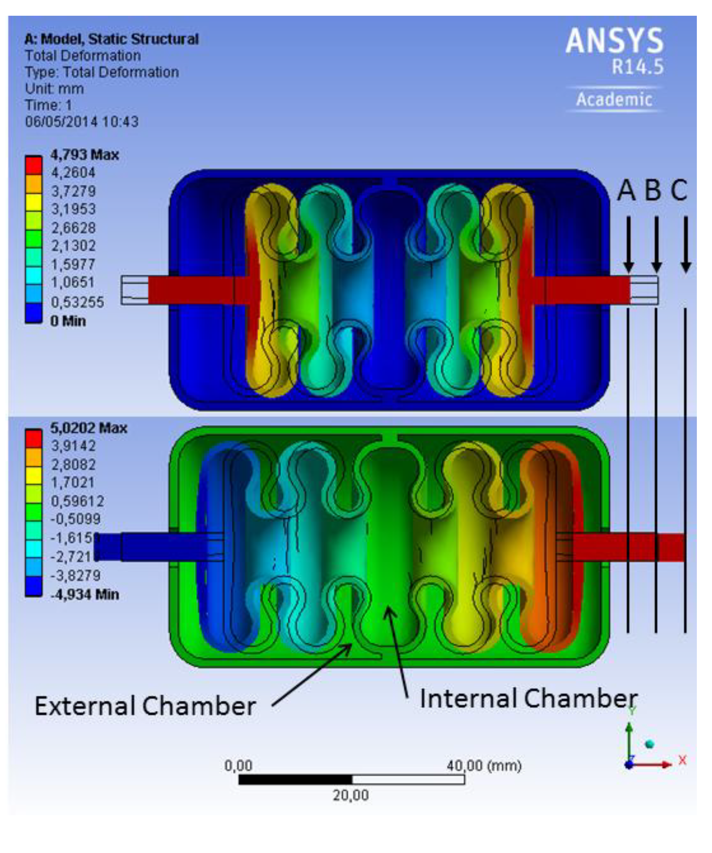 Actuators 03 00205 g004