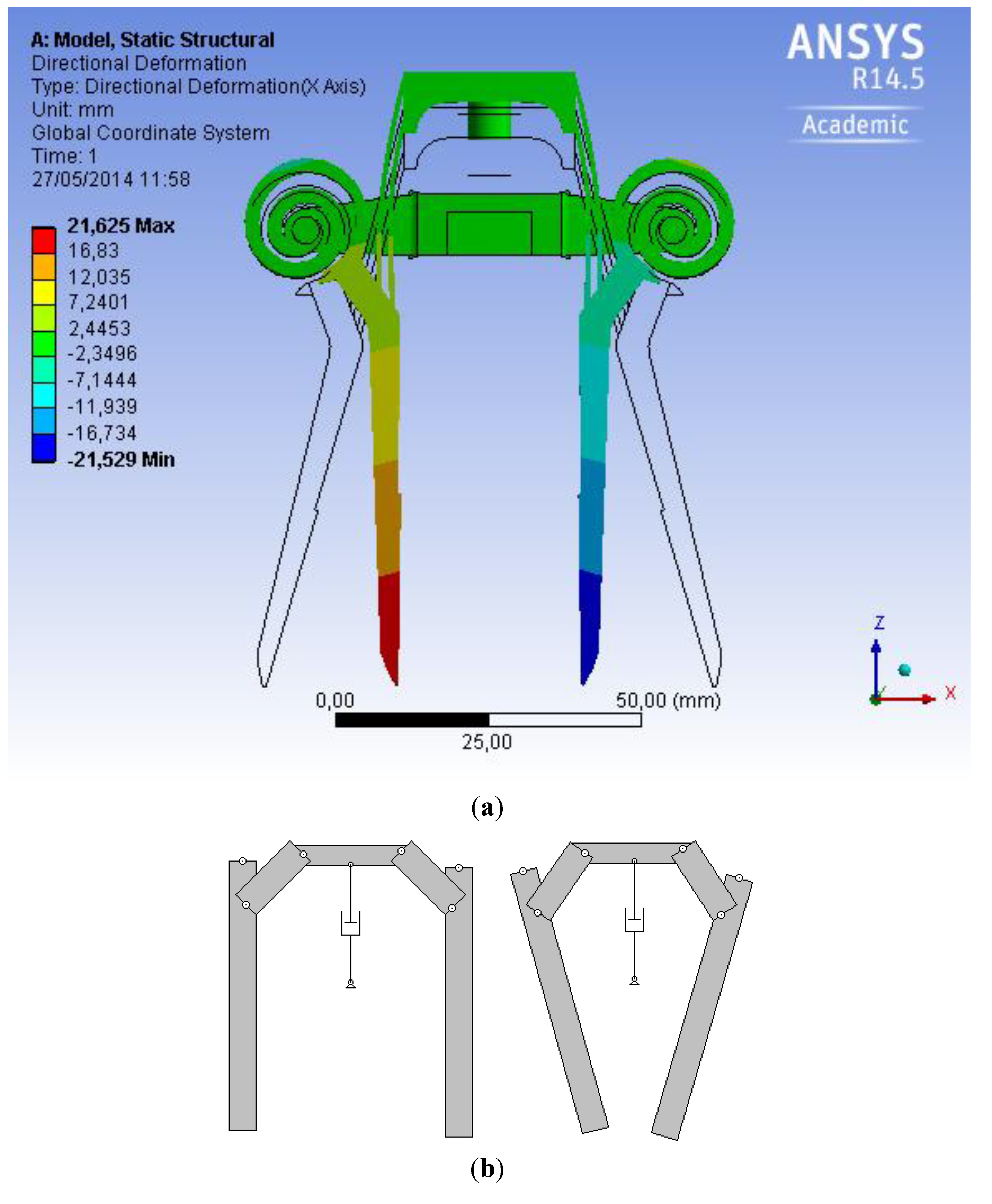Actuators 03 00205 g006