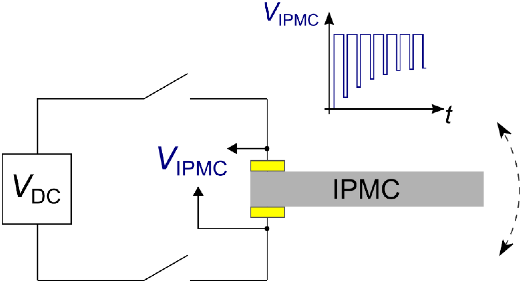 Actuators 04 00017 g010