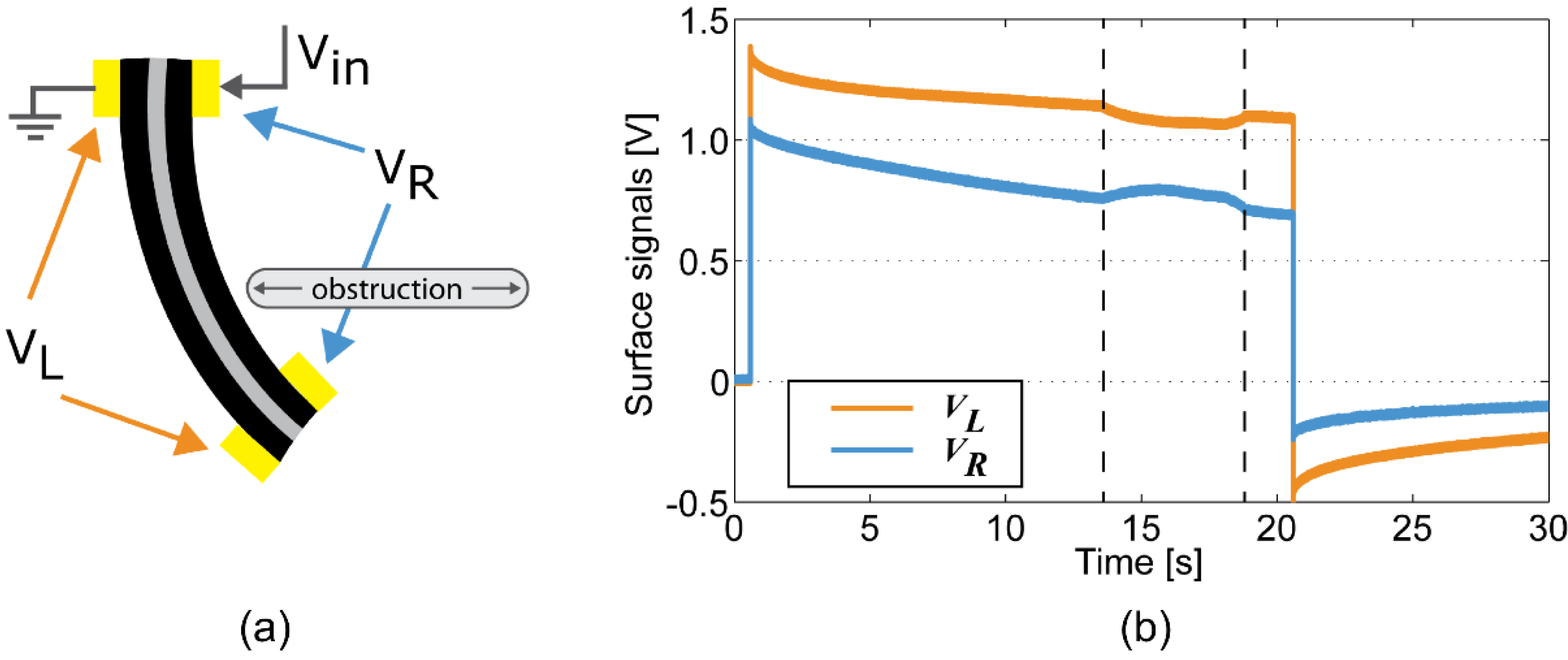 Actuators 04 00017 g011