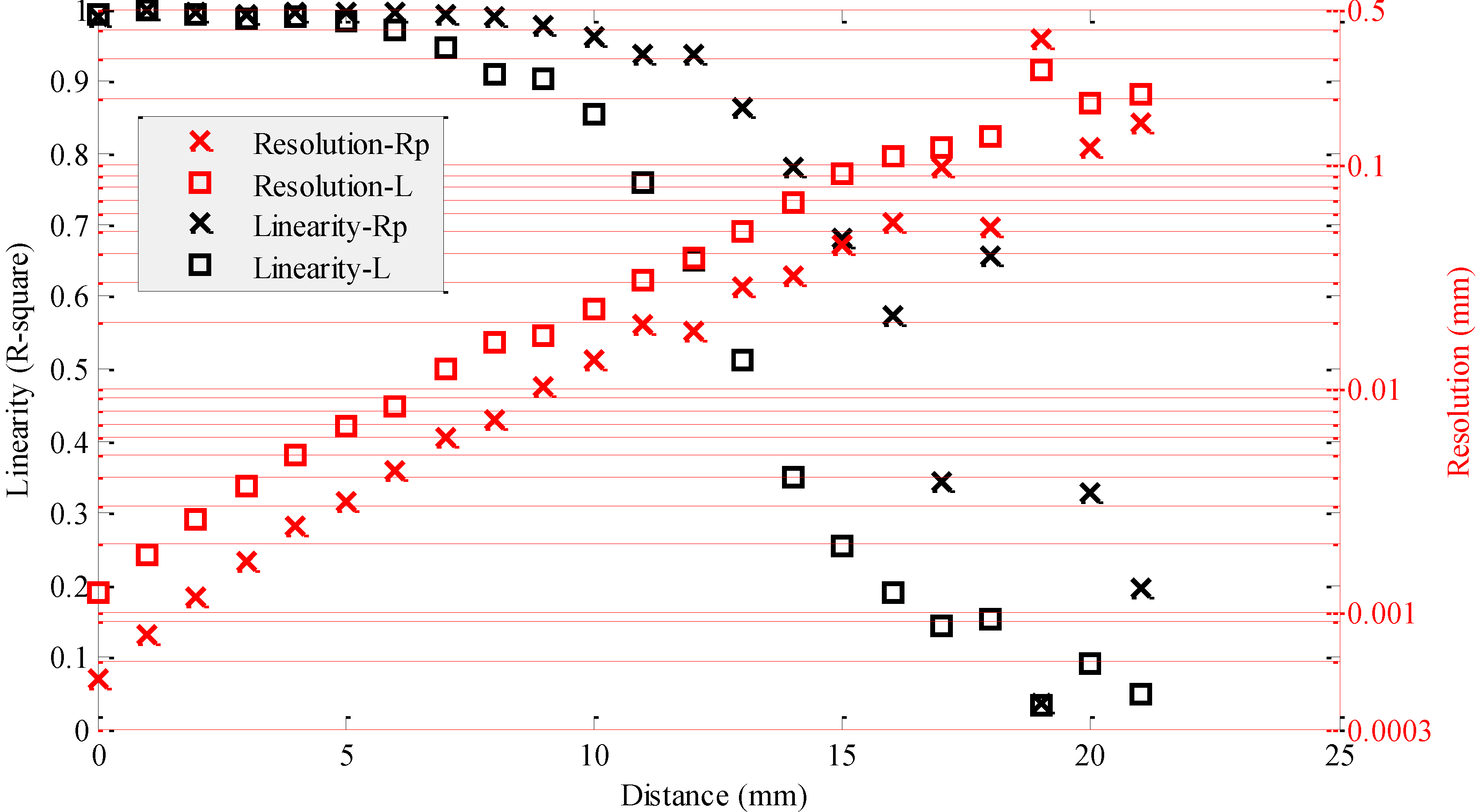 Actuators 04 00114 g004