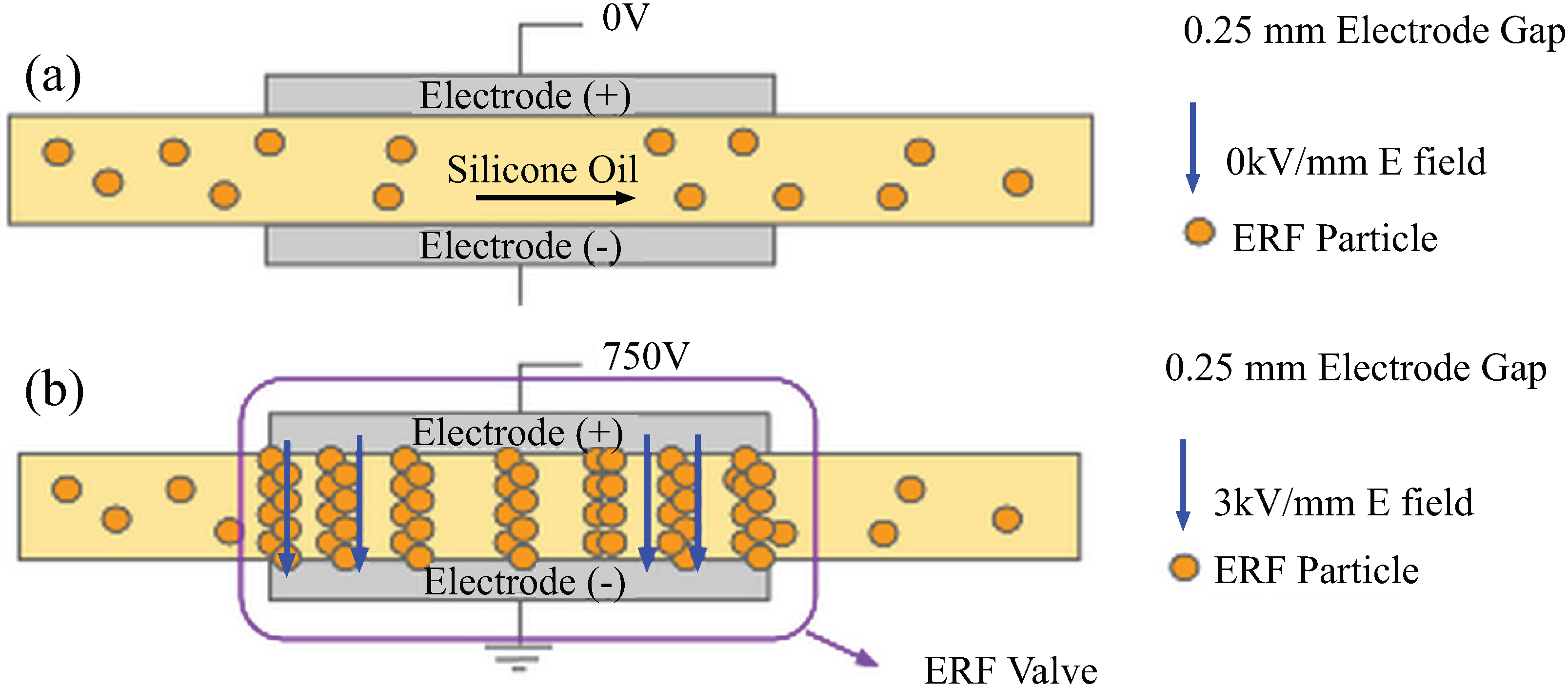 Actuators 04 00135 g001 1024