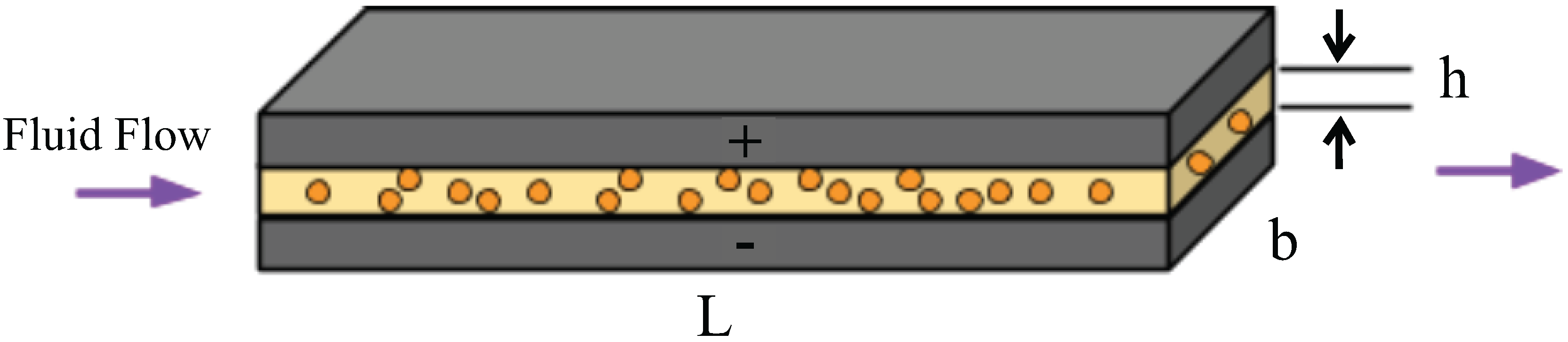 Actuators 04 00135 g002 1024