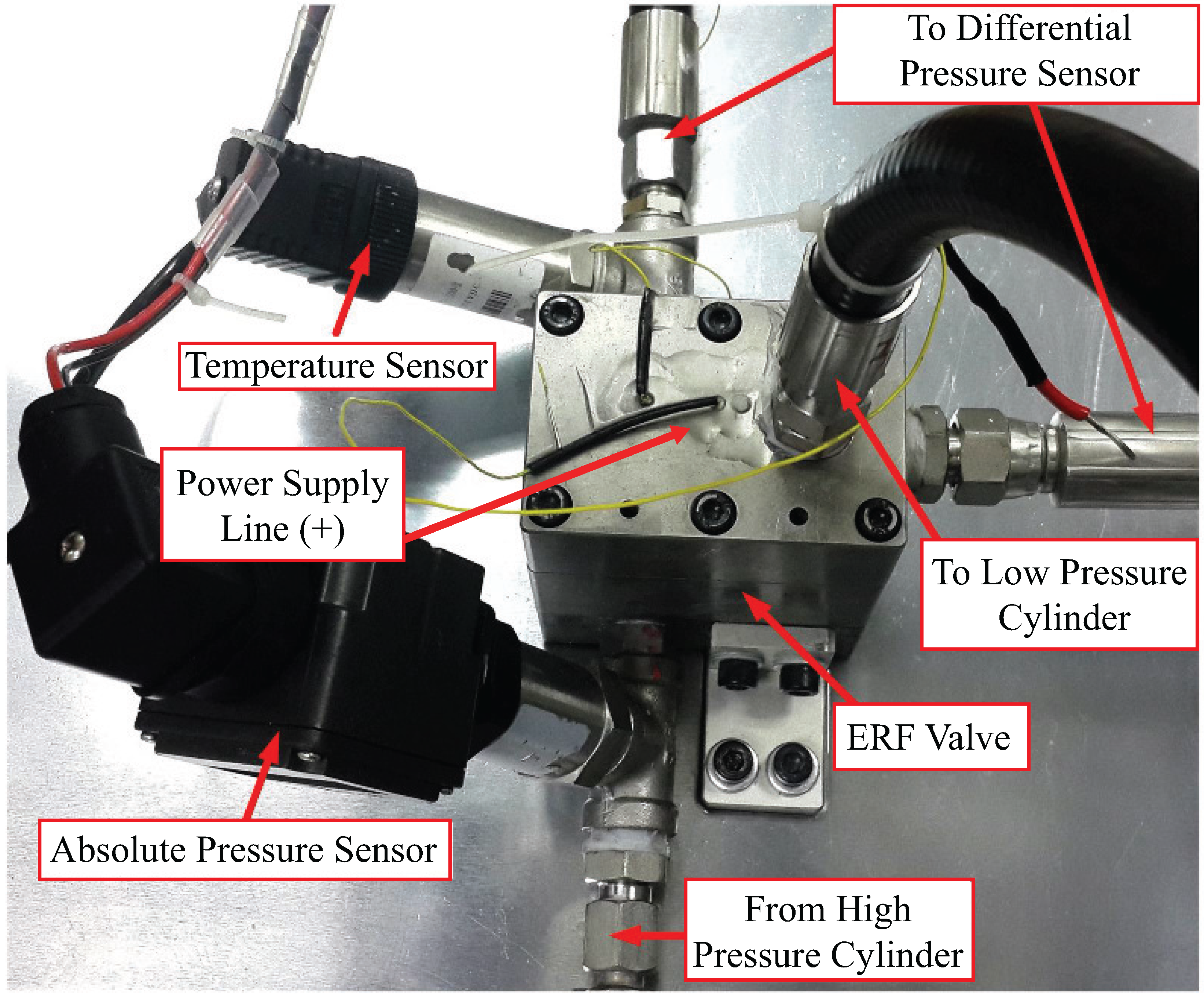 Actuators 04 00135 g007 1024