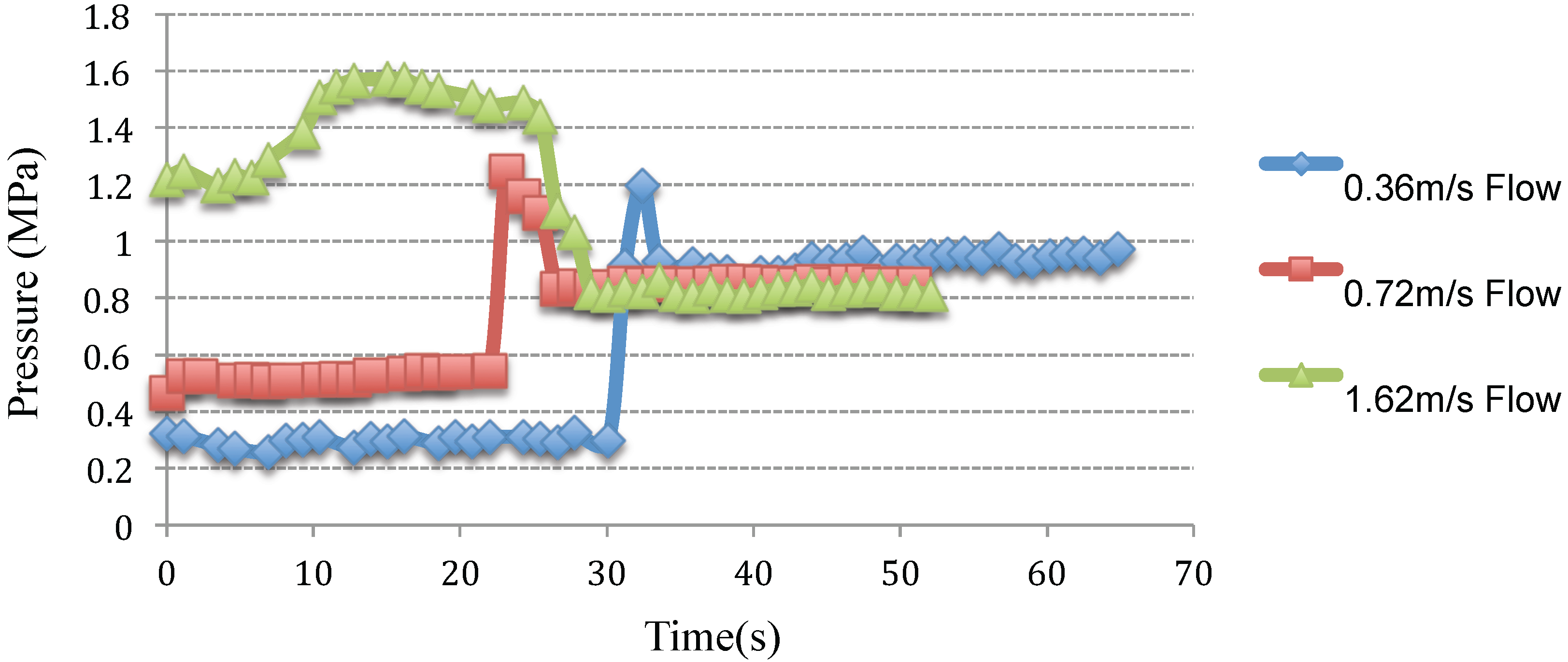 Actuators 04 00135 g014 1024