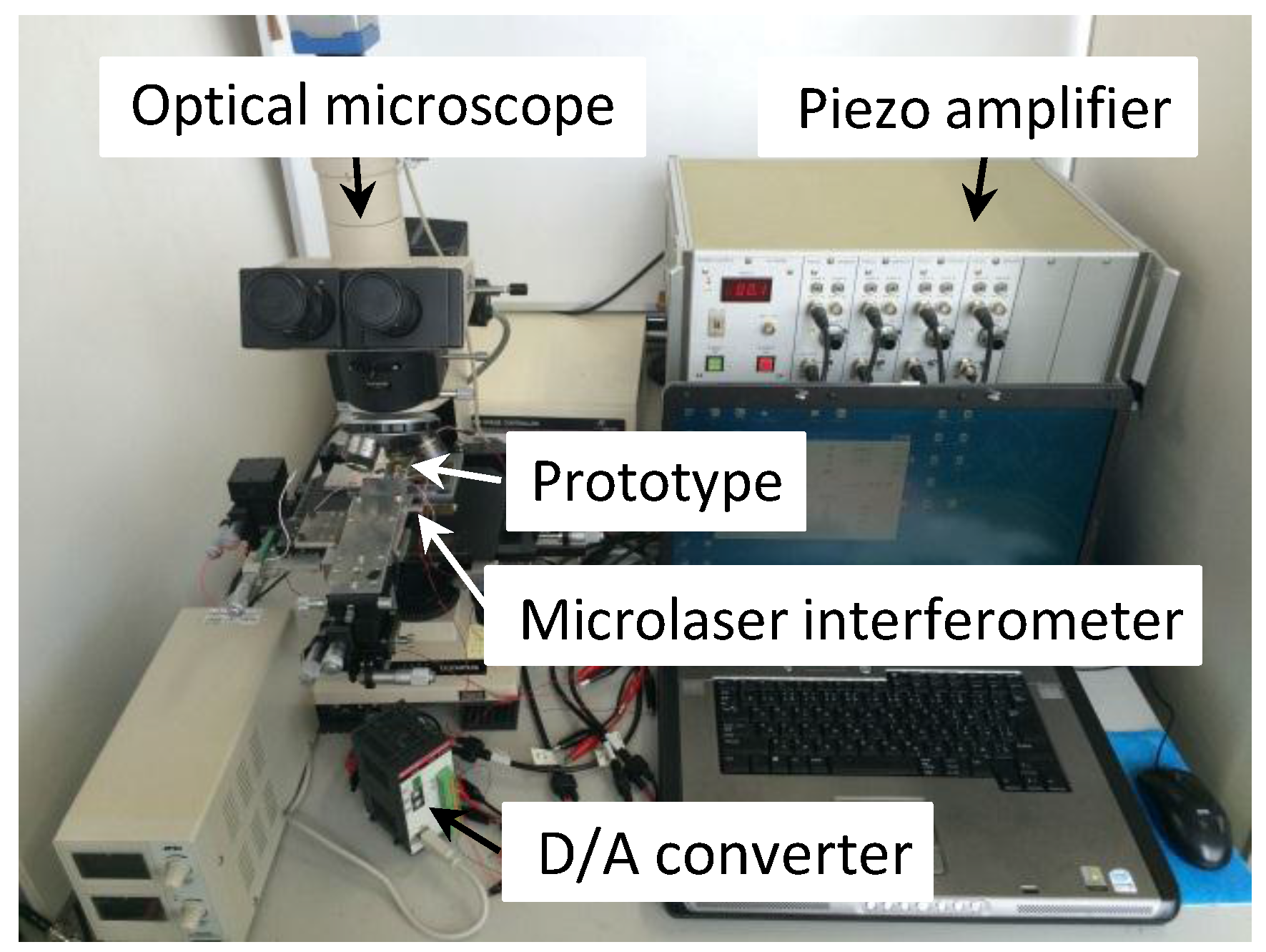 Actuators 04 00172 g003 1024