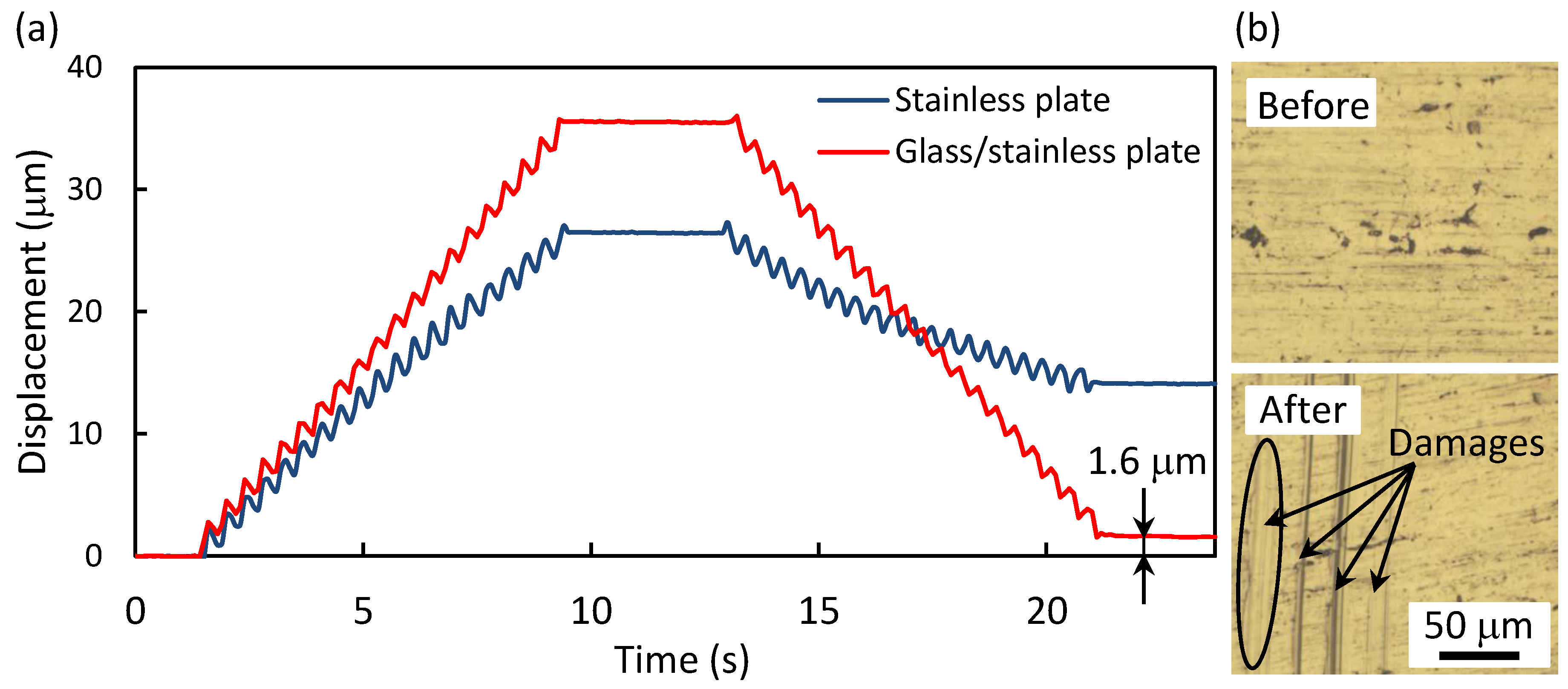 Actuators 04 00172 g006 1024