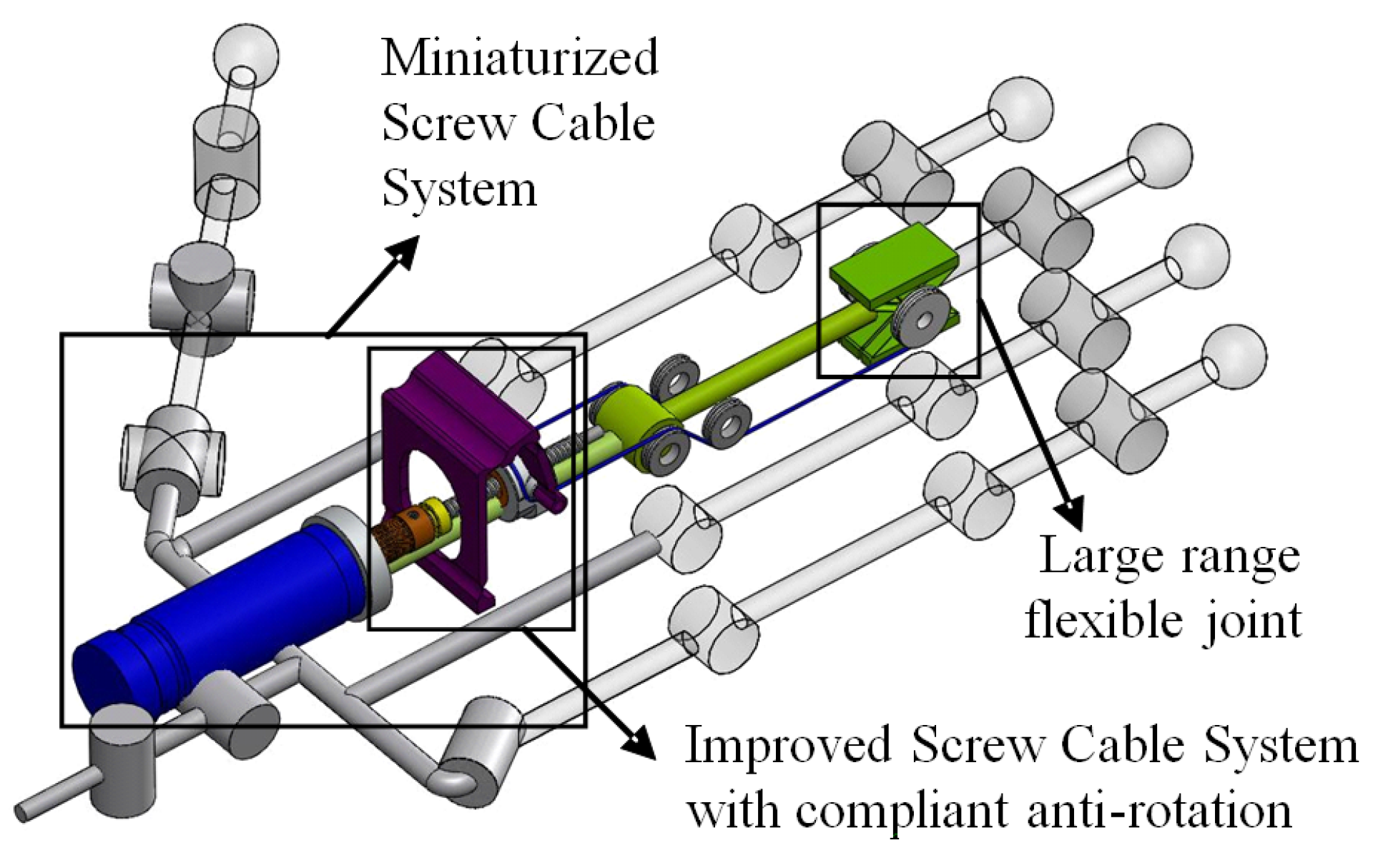 Actuators 04 00281 g018