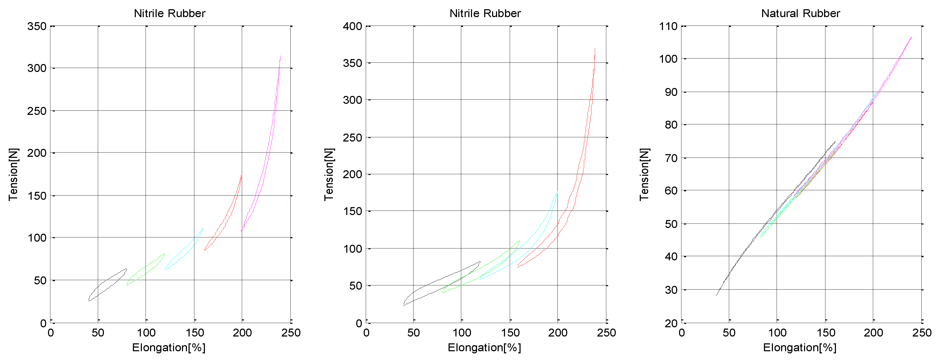 Actuators 05 00003 g003 1024