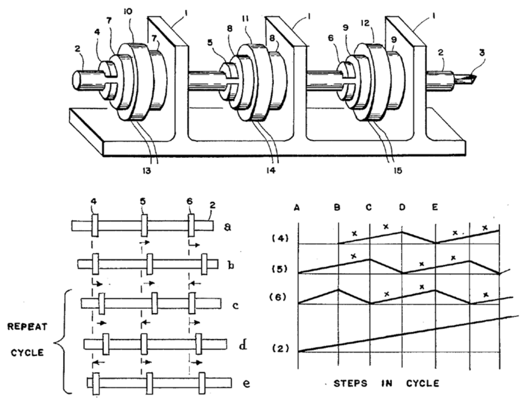 Actuators Free FullText Piezoelectric Motors, an Overview
