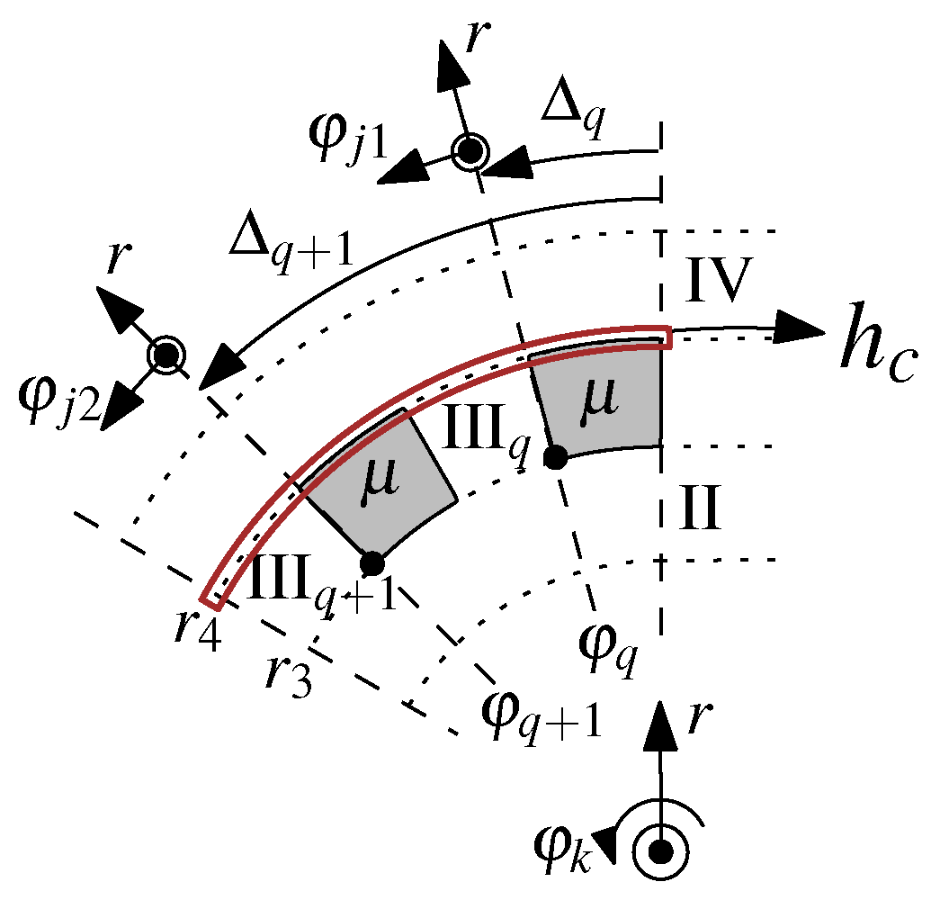 Actuators 05 00010 g008