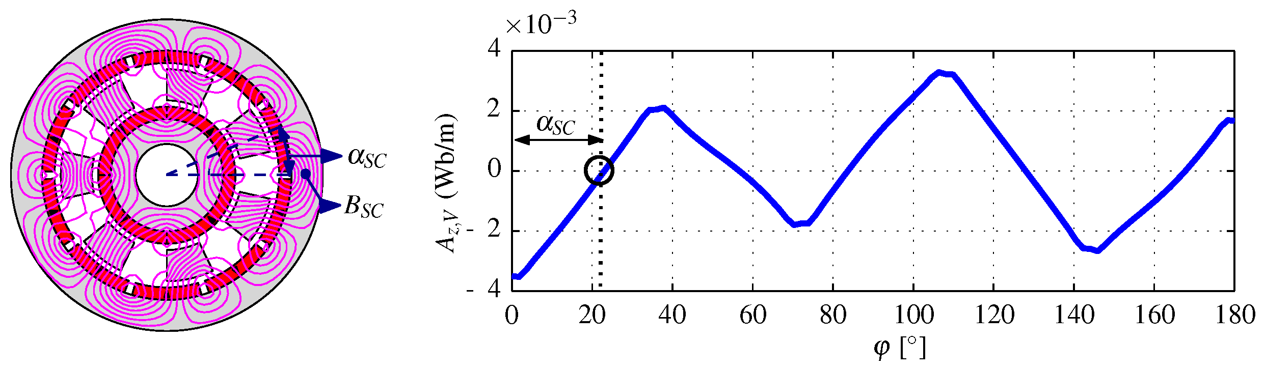 Actuators 05 00010 g016