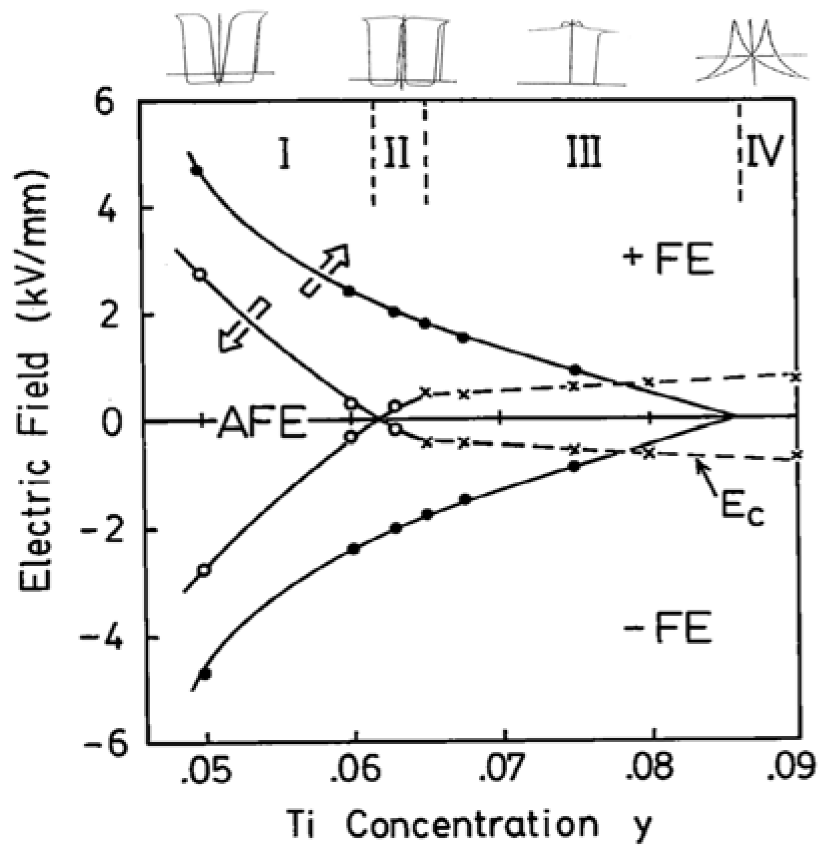 Actuators 05 00011 g011 1024