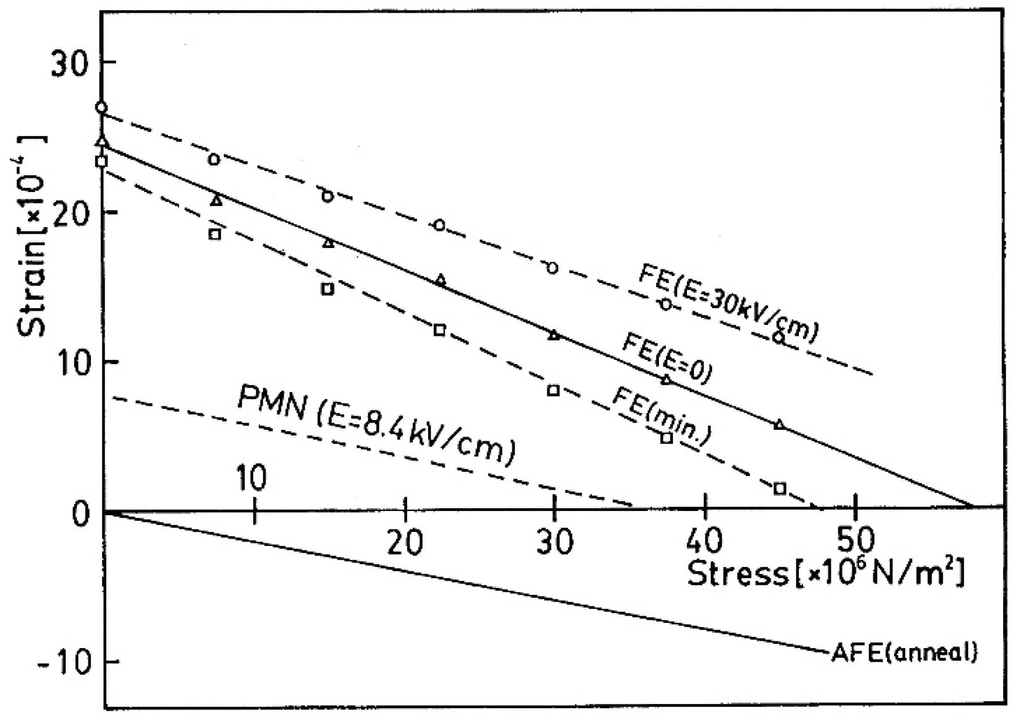 Actuators 05 00011 g015 1024