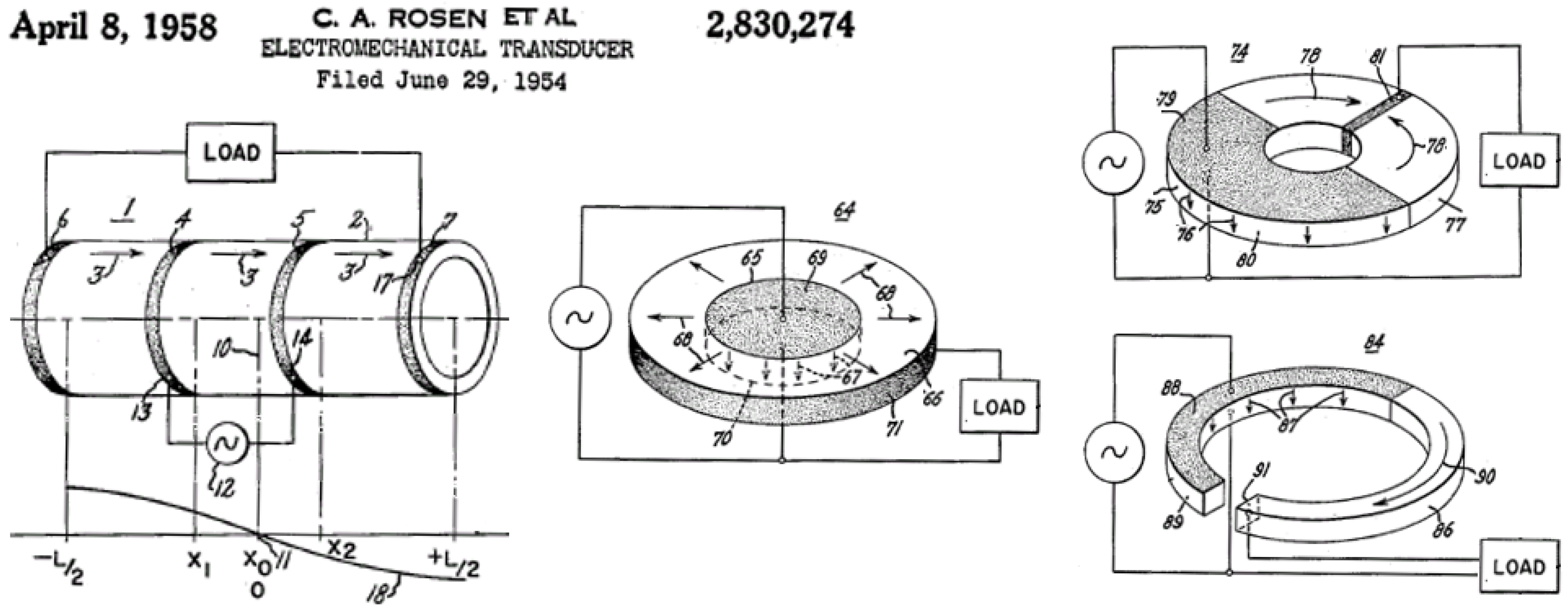 Actuators 05 00012 g004