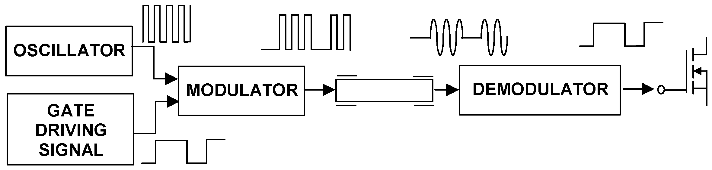 Actuators 05 00012 g024