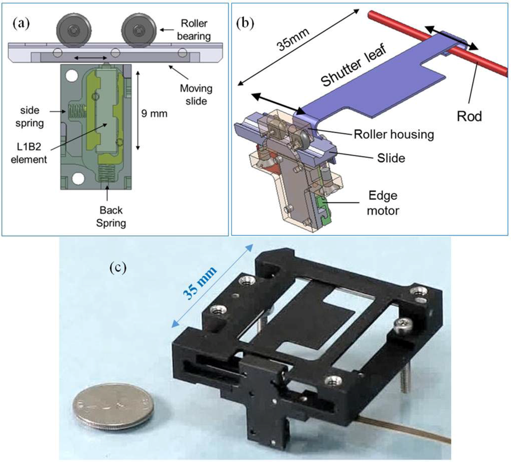 Actuators Special Issue Piezoelectric Actuators