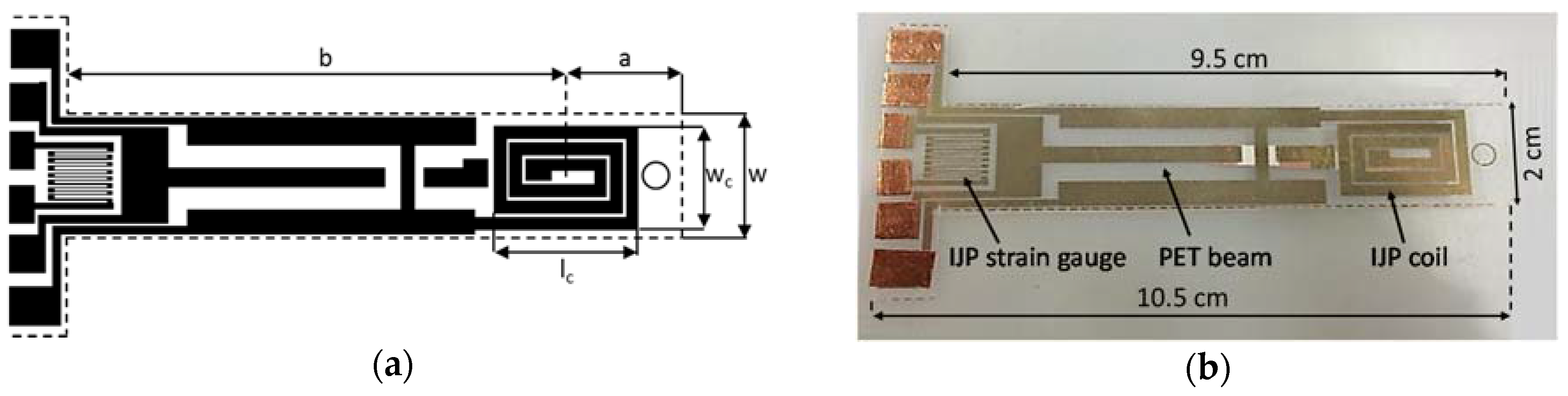 Actuators 05 00021 g002 1024