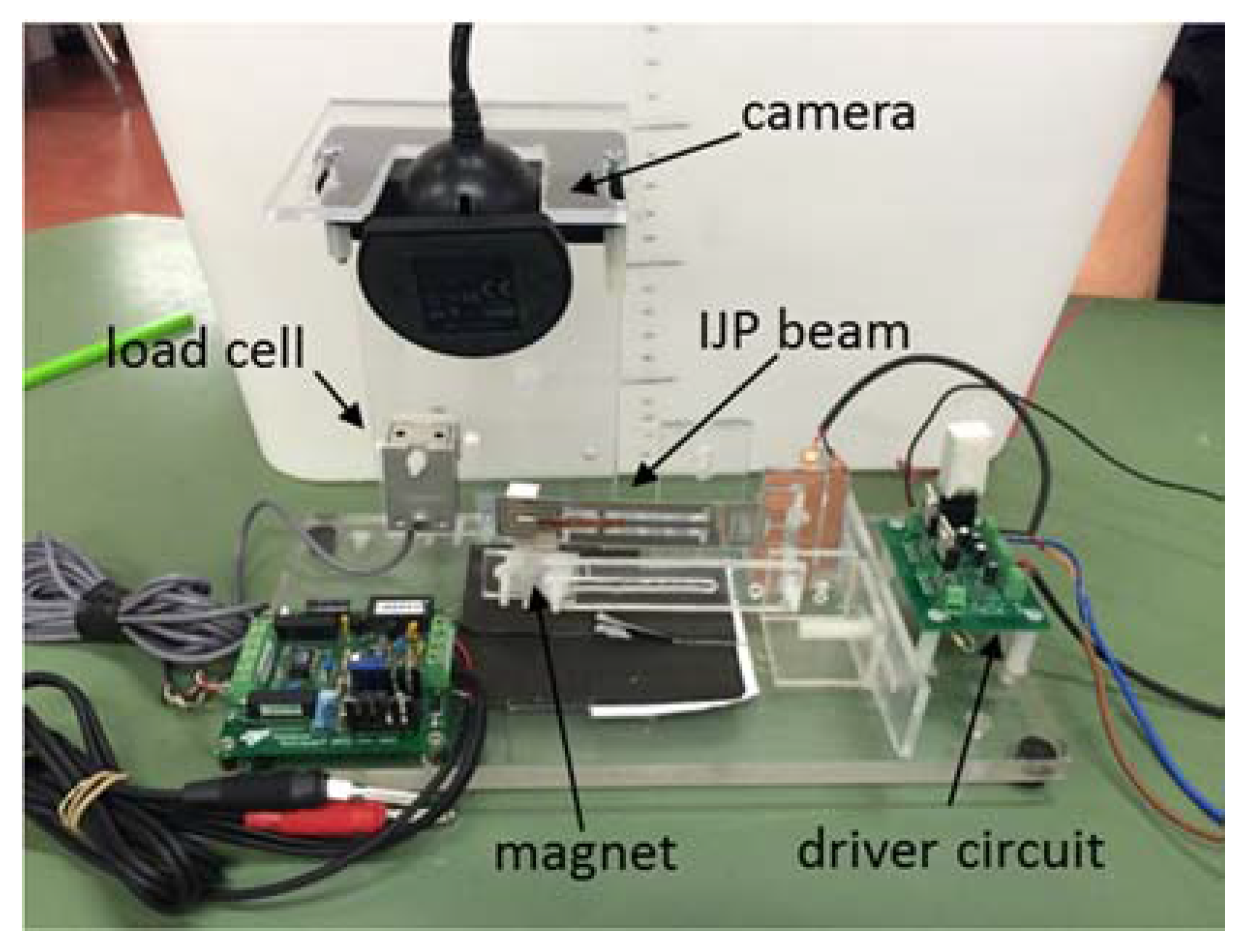 Actuators 05 00021 g004 1024