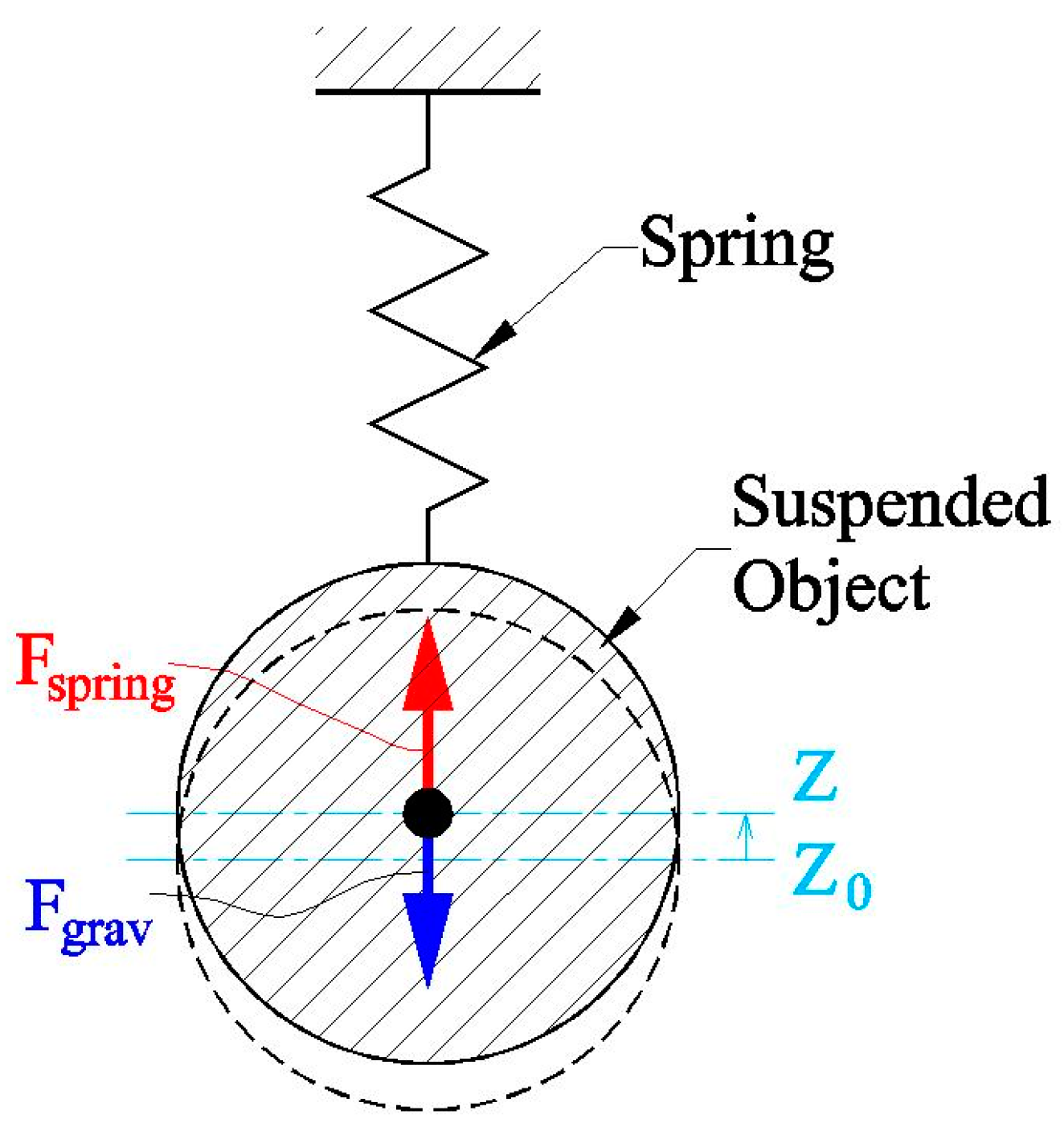 Actuators 05 00026 g002