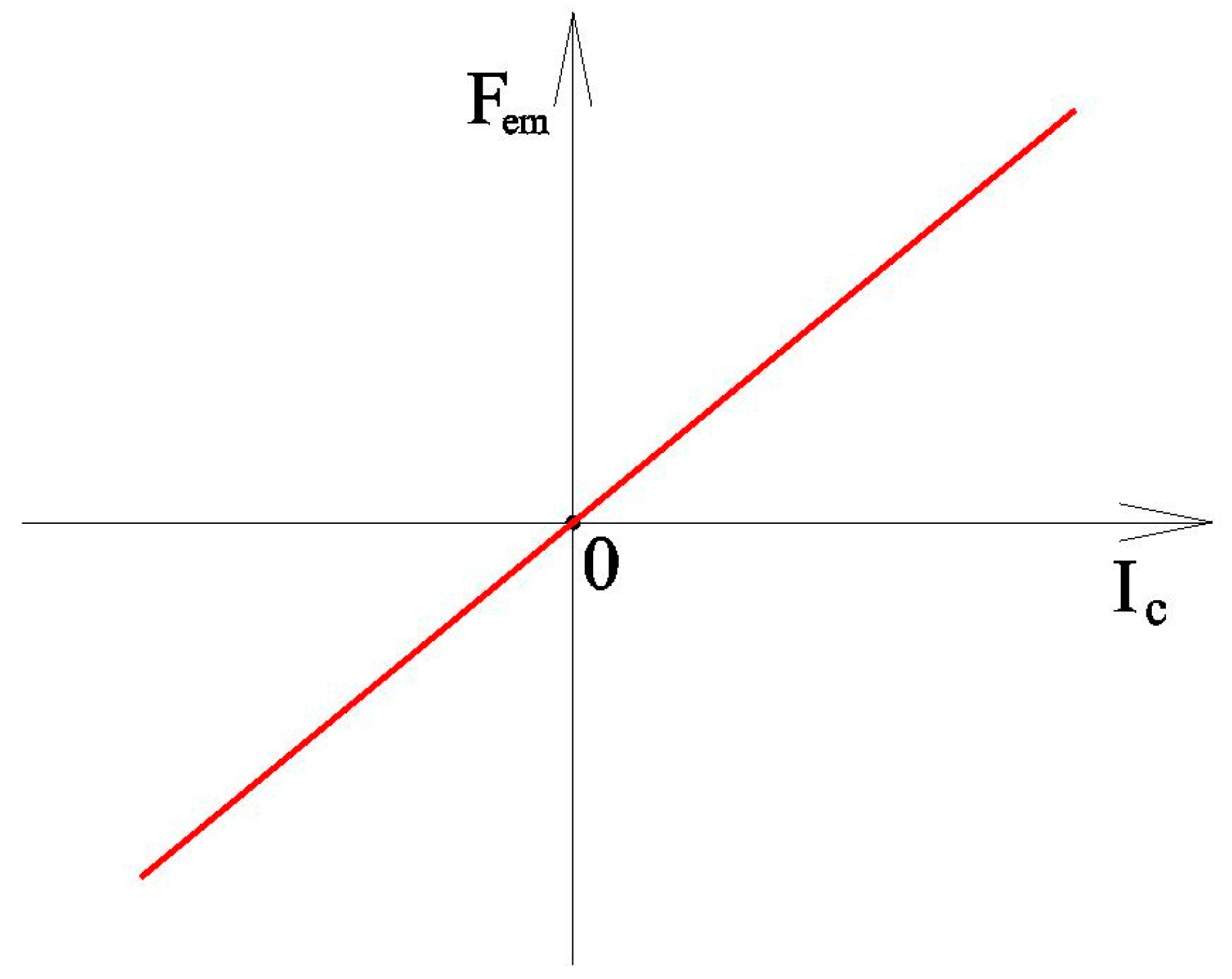 Actuators 05 00026 g005