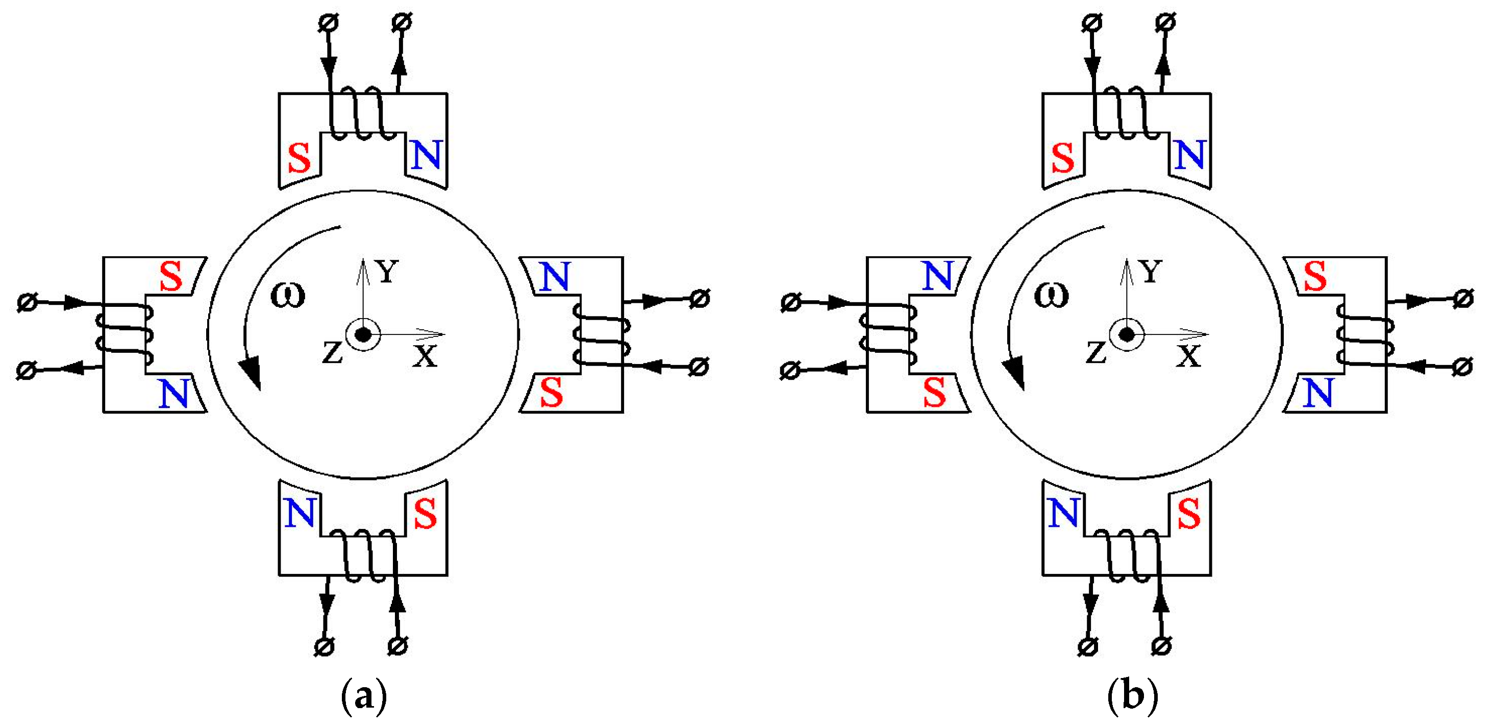 Actuators 05 00026 g008