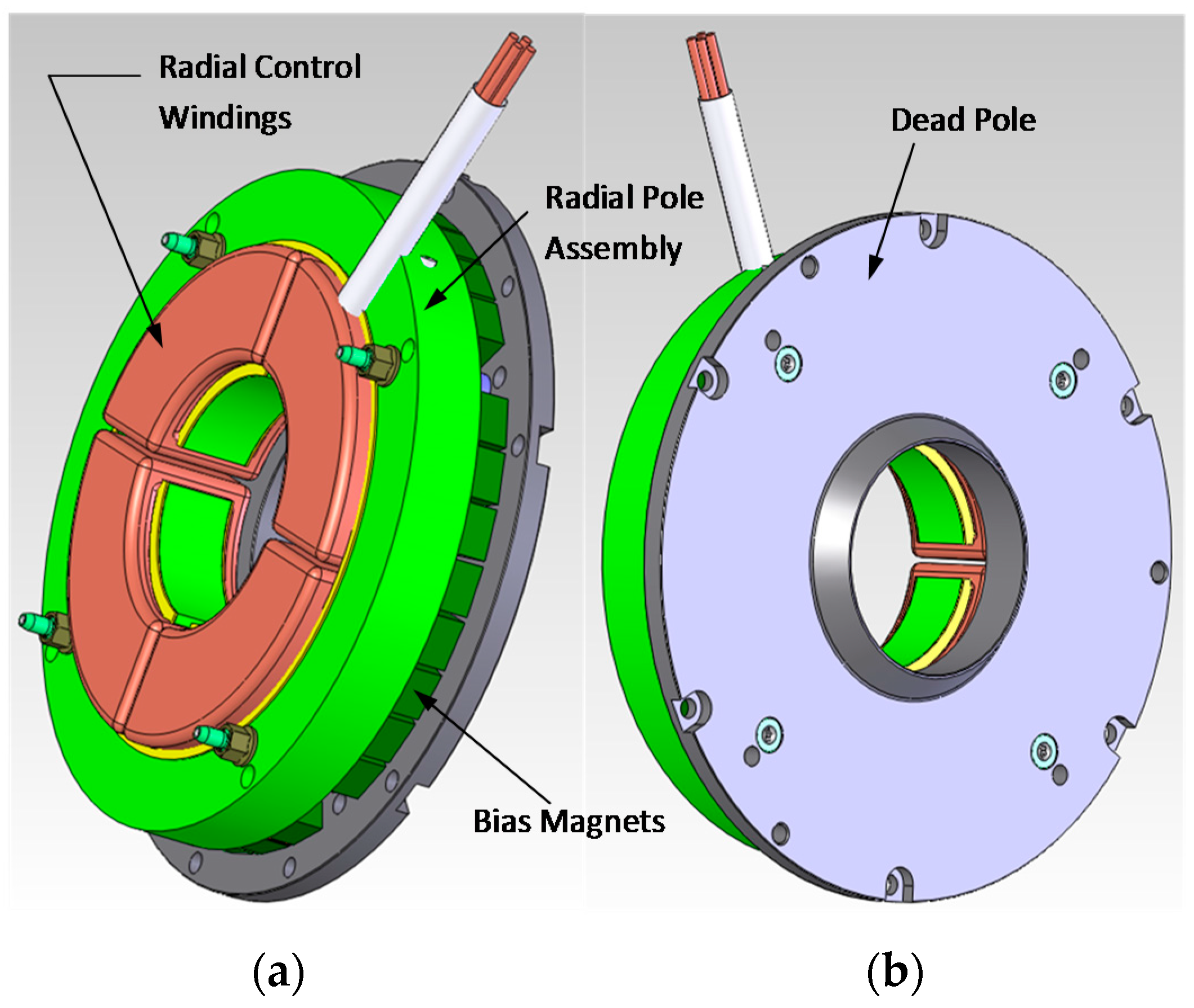 Actuators 05 00026 g013