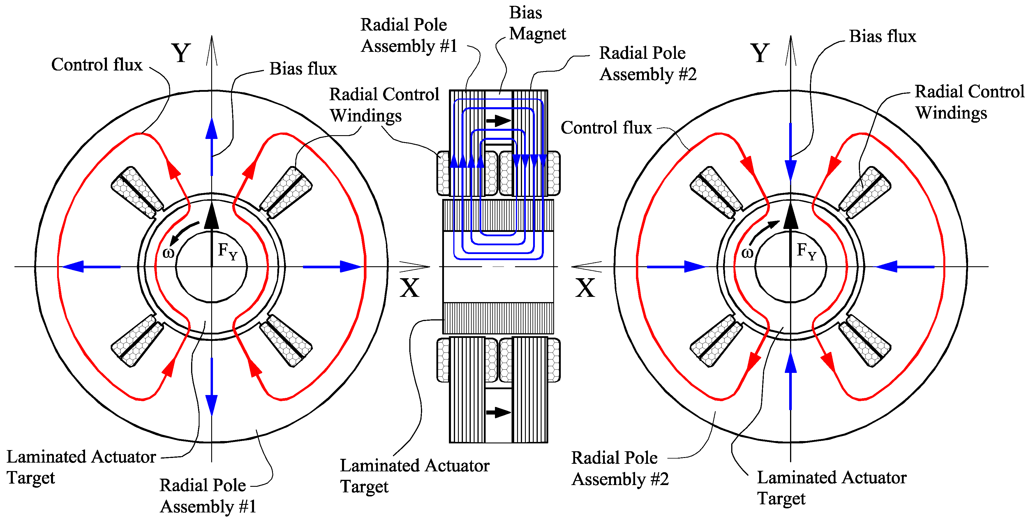 Actuators 05 00026 g015