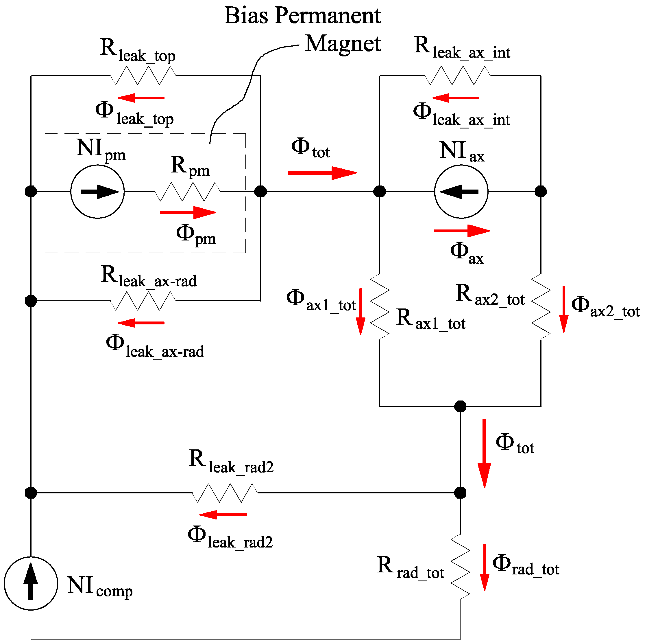 Actuators 05 00026 g020