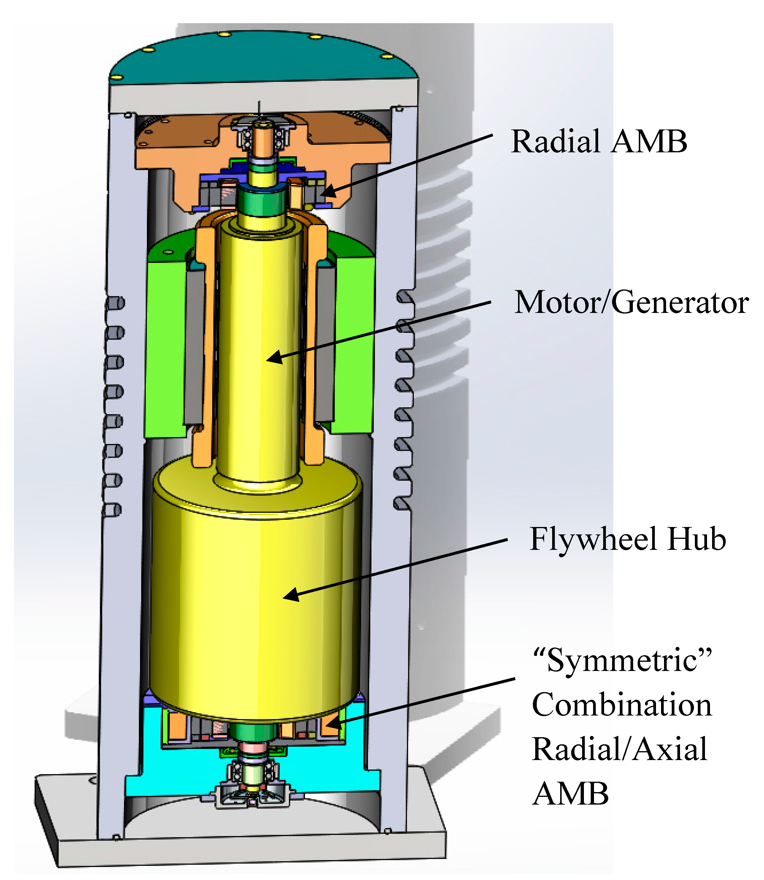 Actuators 05 00026 g022