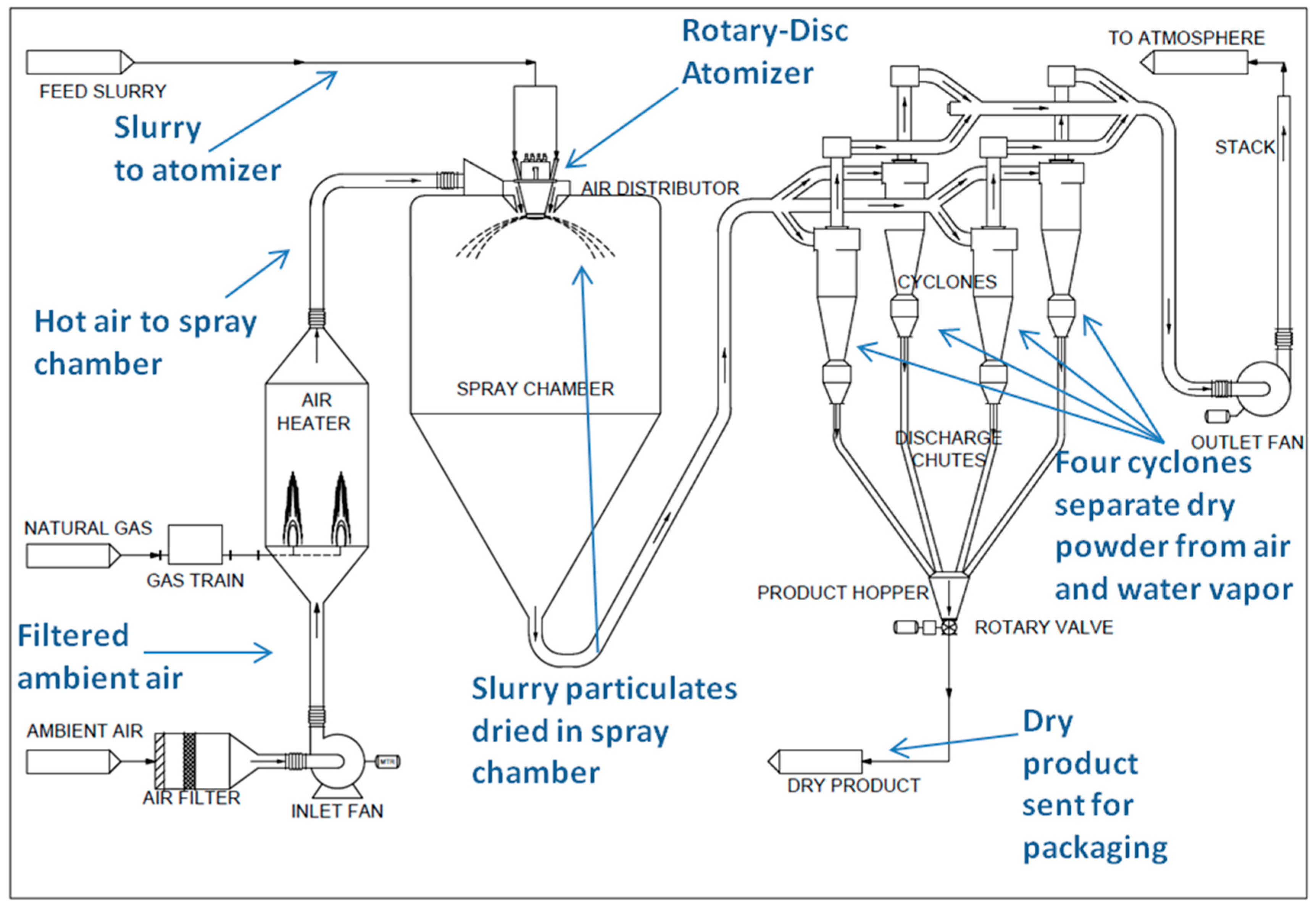 Actuators 05 00026 g025