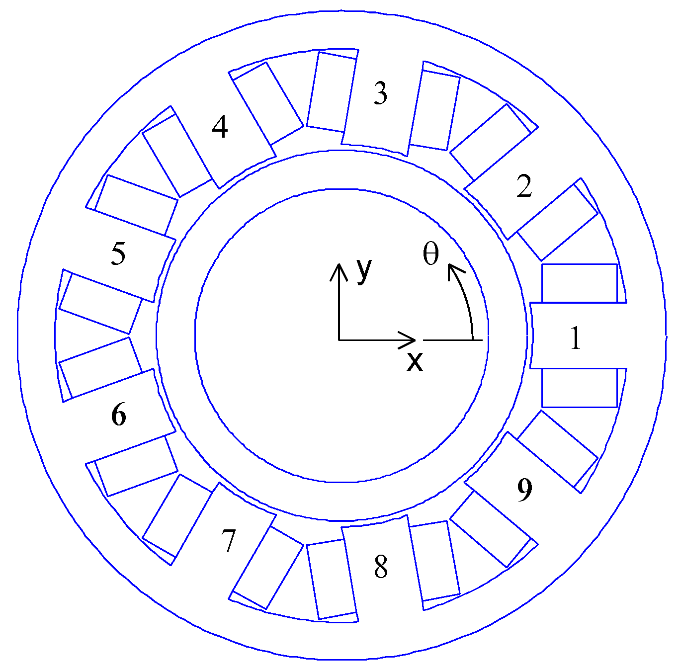 Actuators 06 00001 g002 550