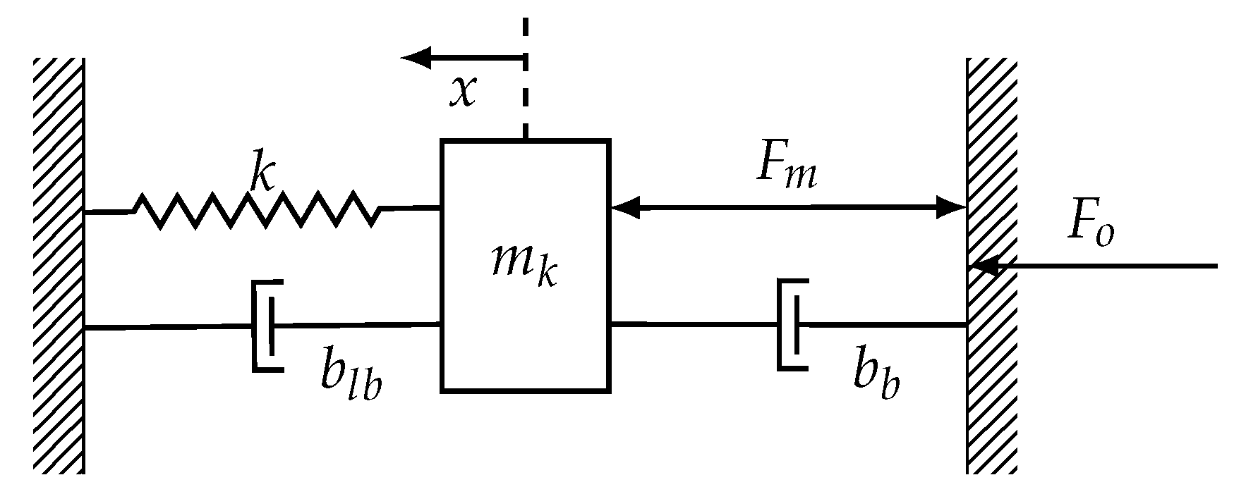 Actuators 06 00005 g006