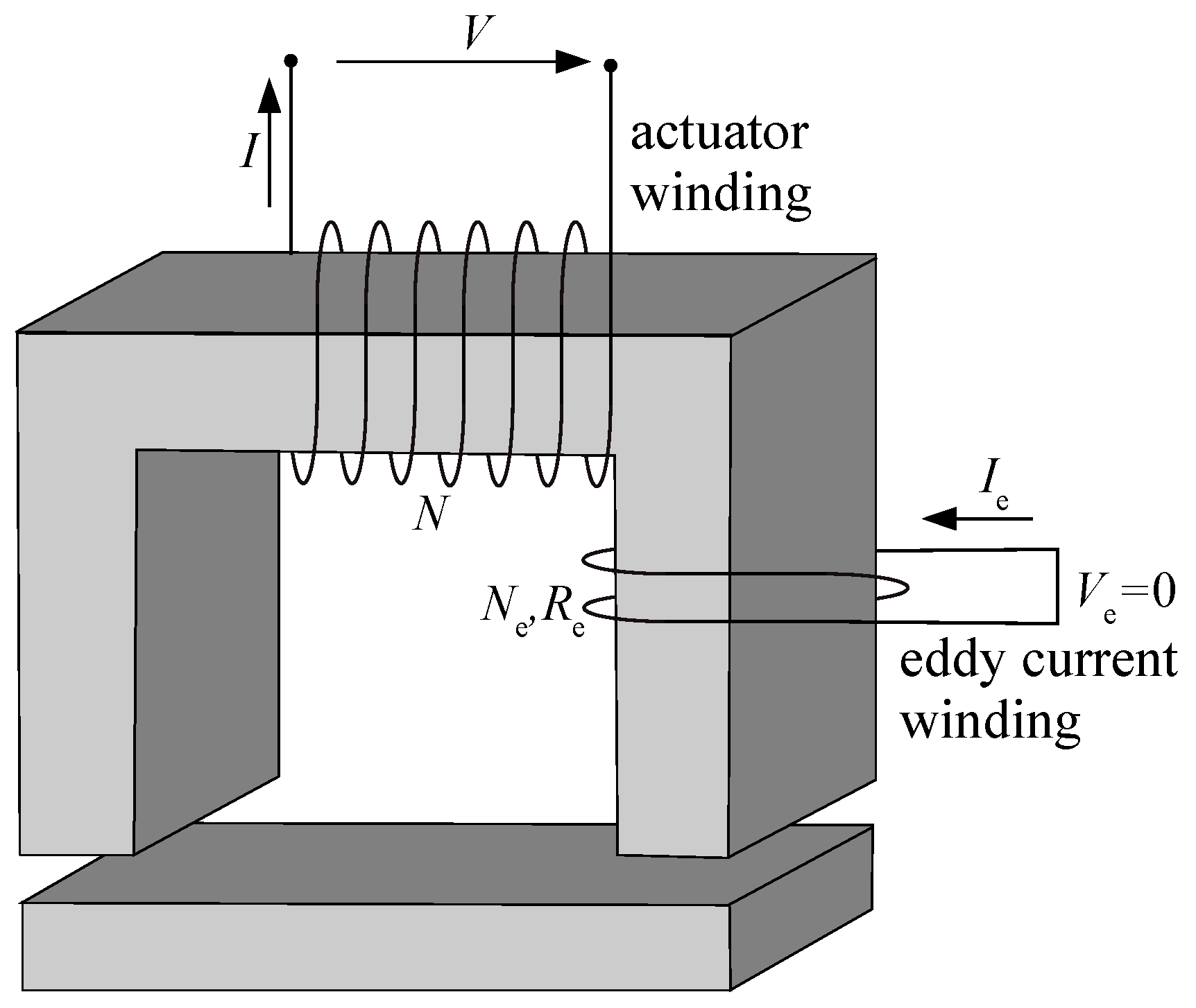 Actuators 06 00009 g002 550