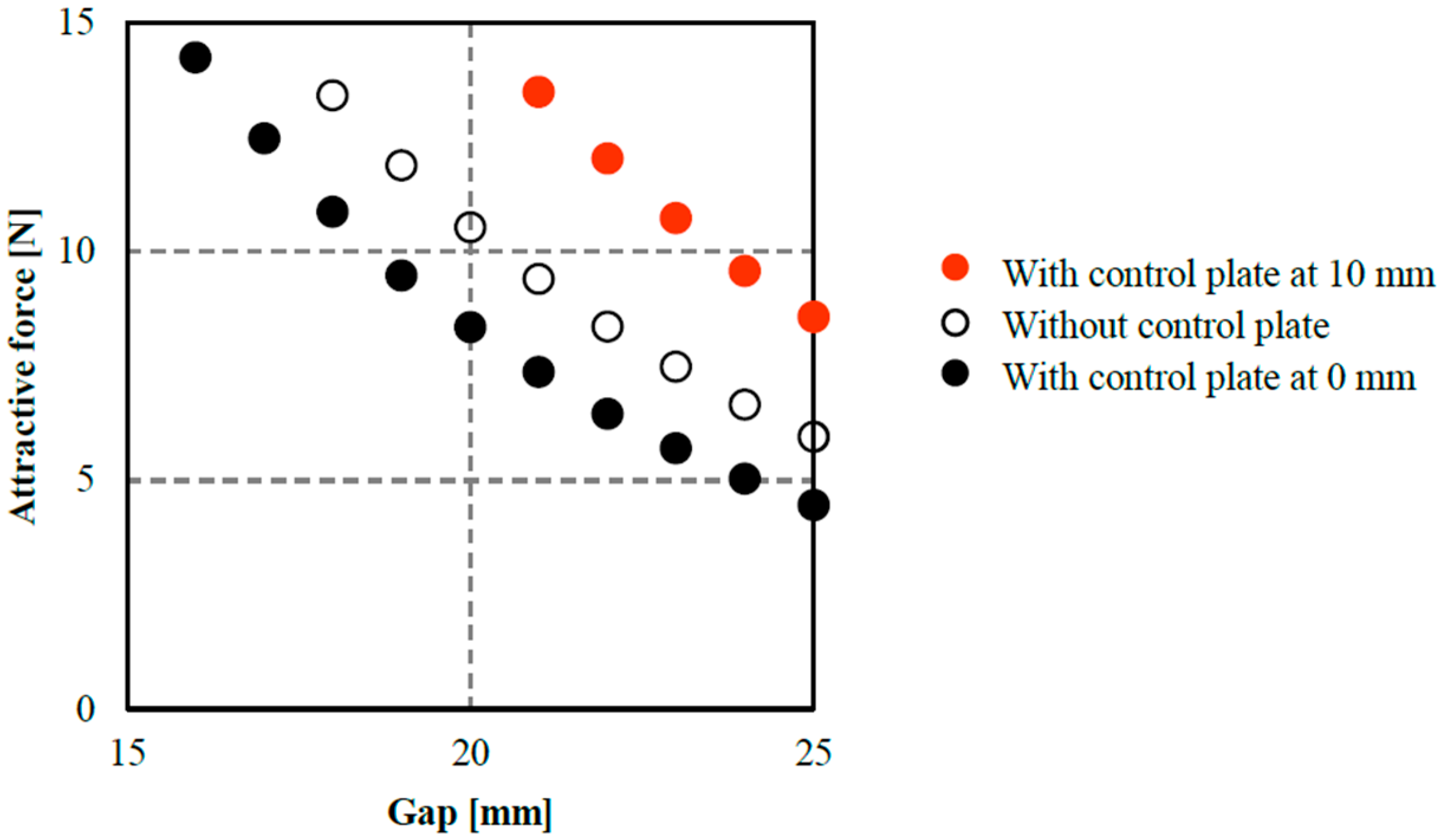 Actuators 06 00011 g005