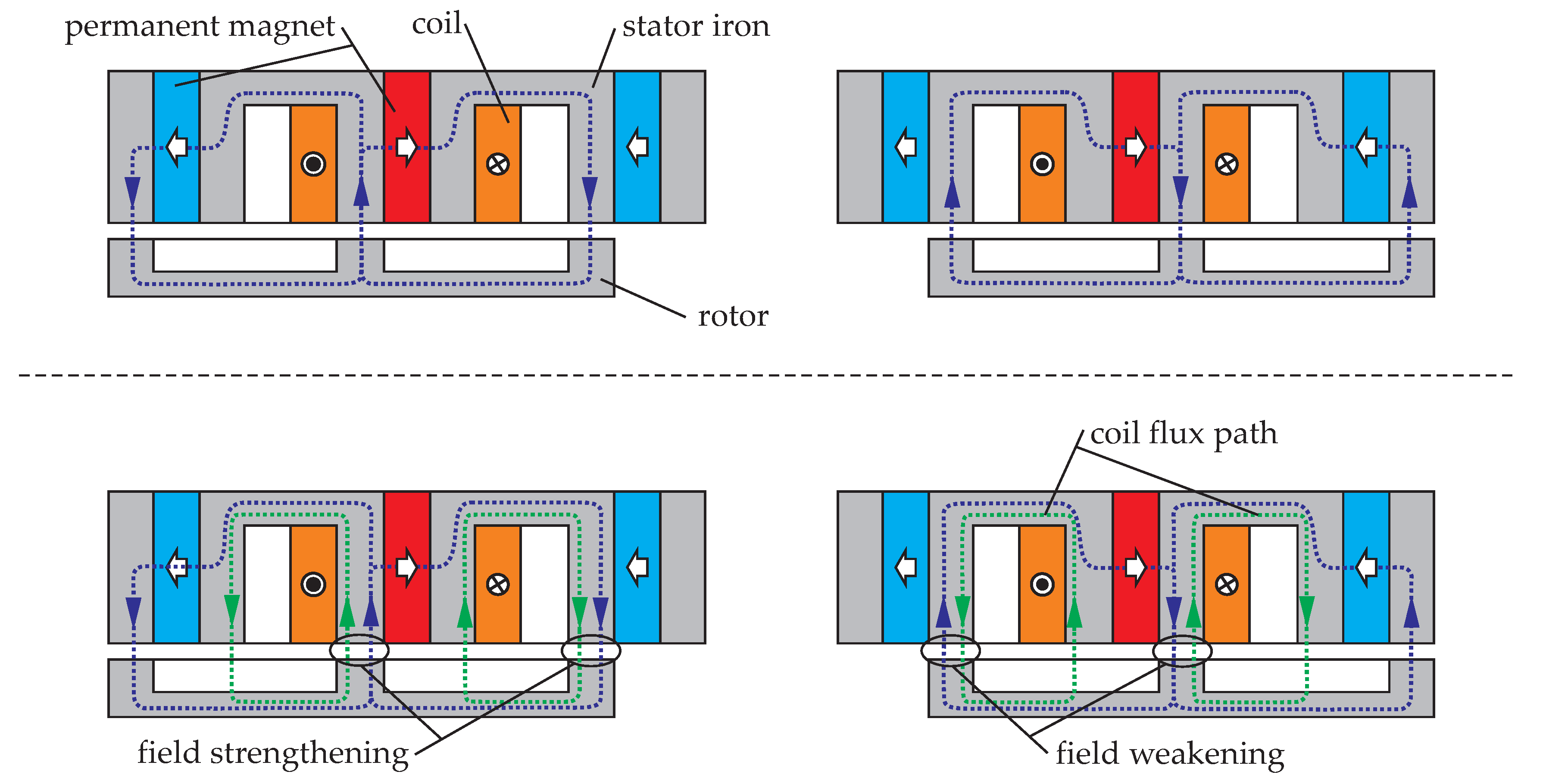 Actuators 06 00012 g002