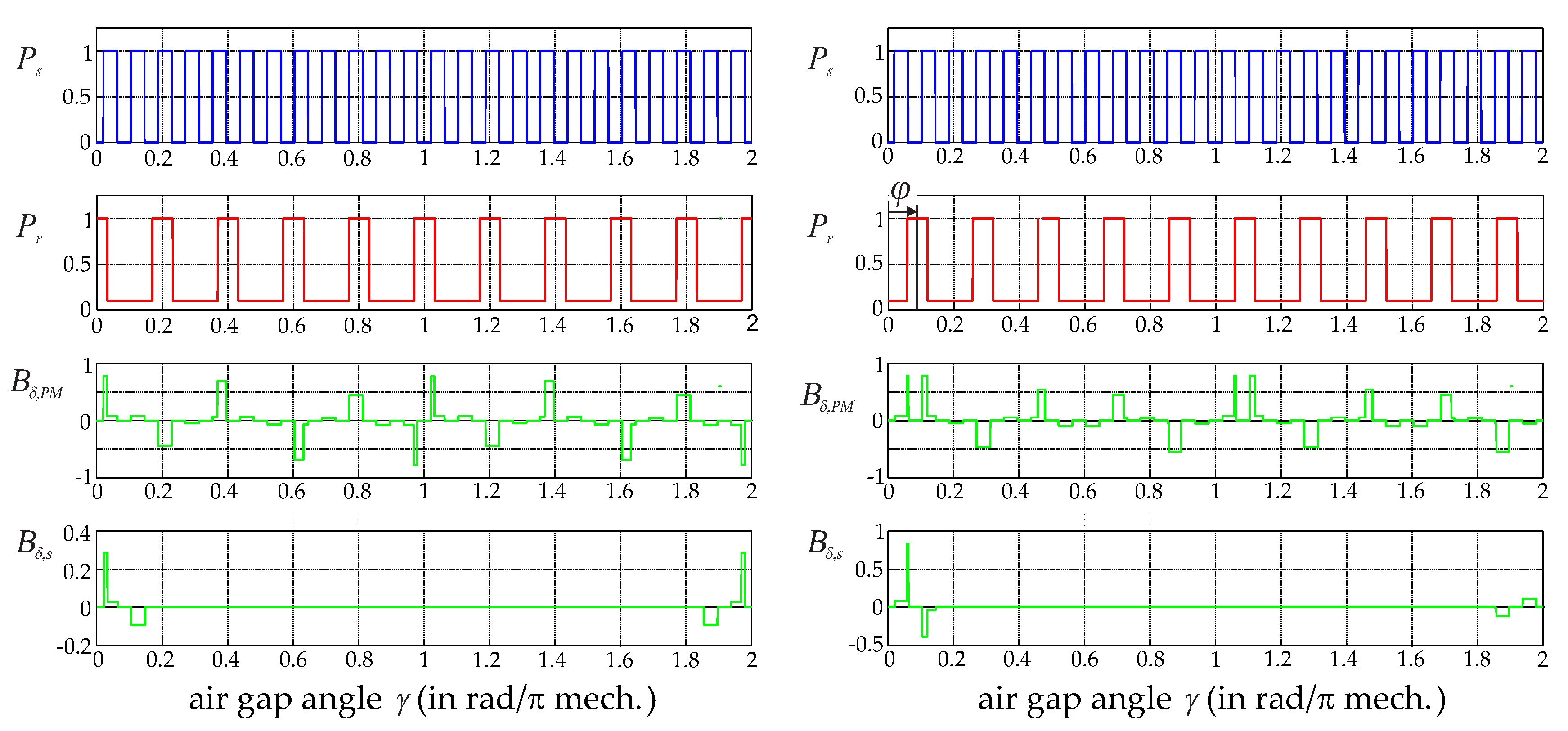 Actuators 06 00012 g004