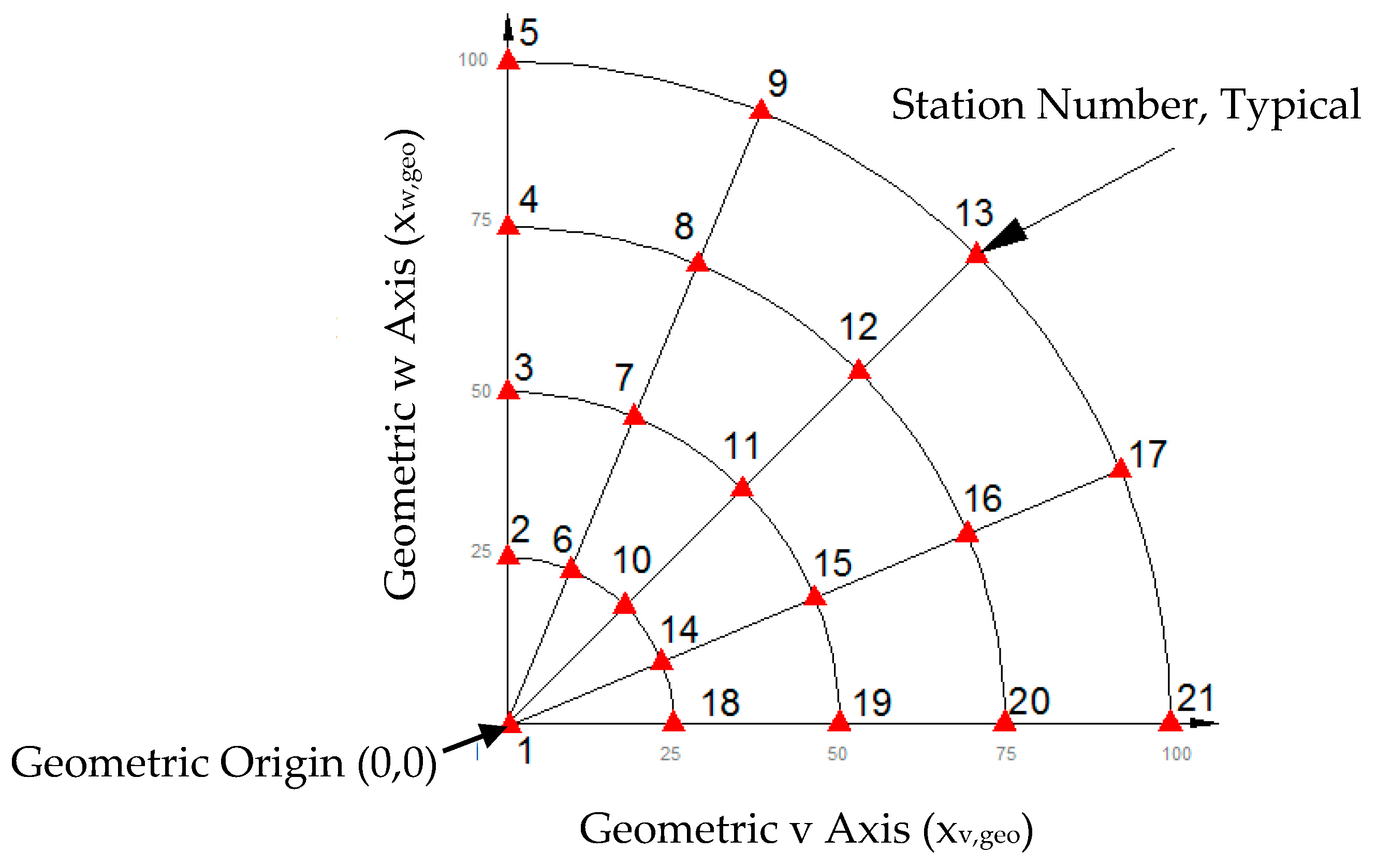 Actuators 06 00013 g004