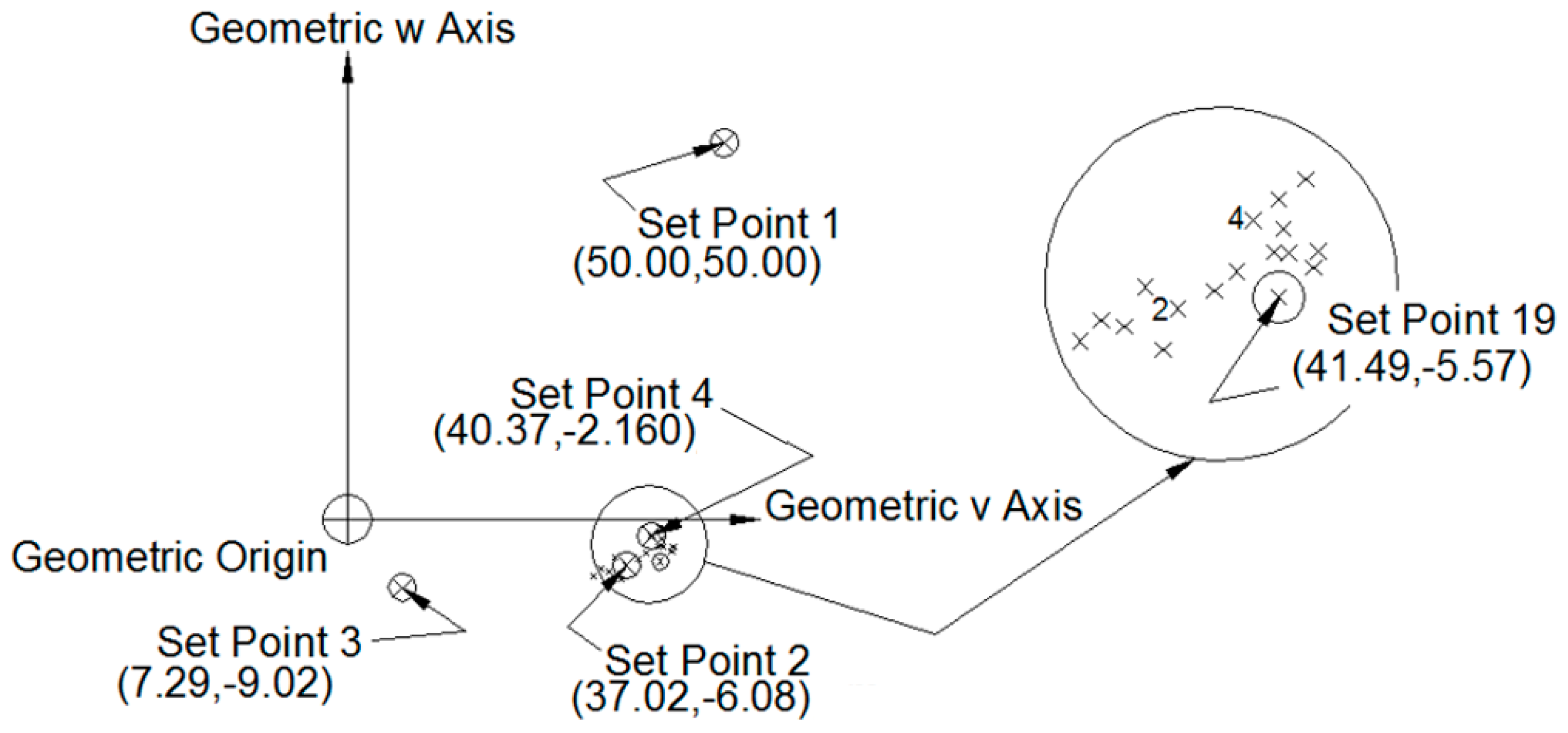 Actuators 06 00013 g007