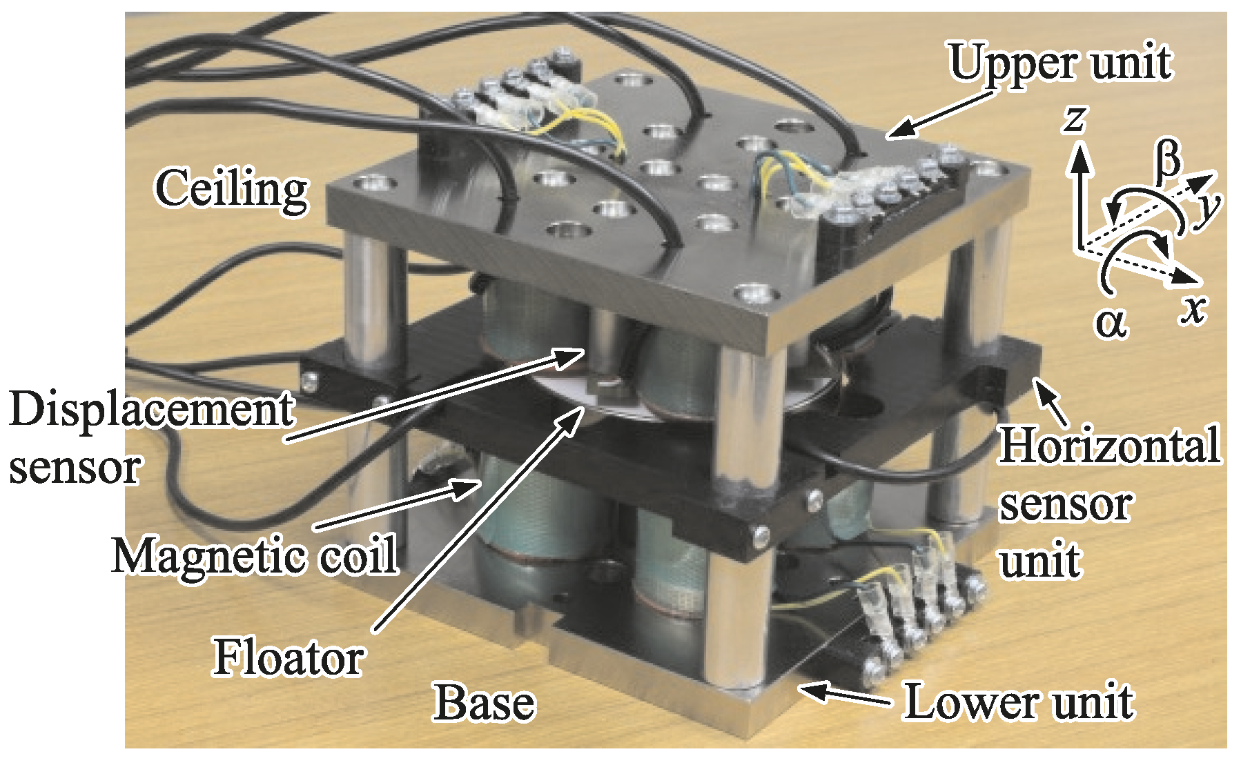 Actuators 06 00014 g002