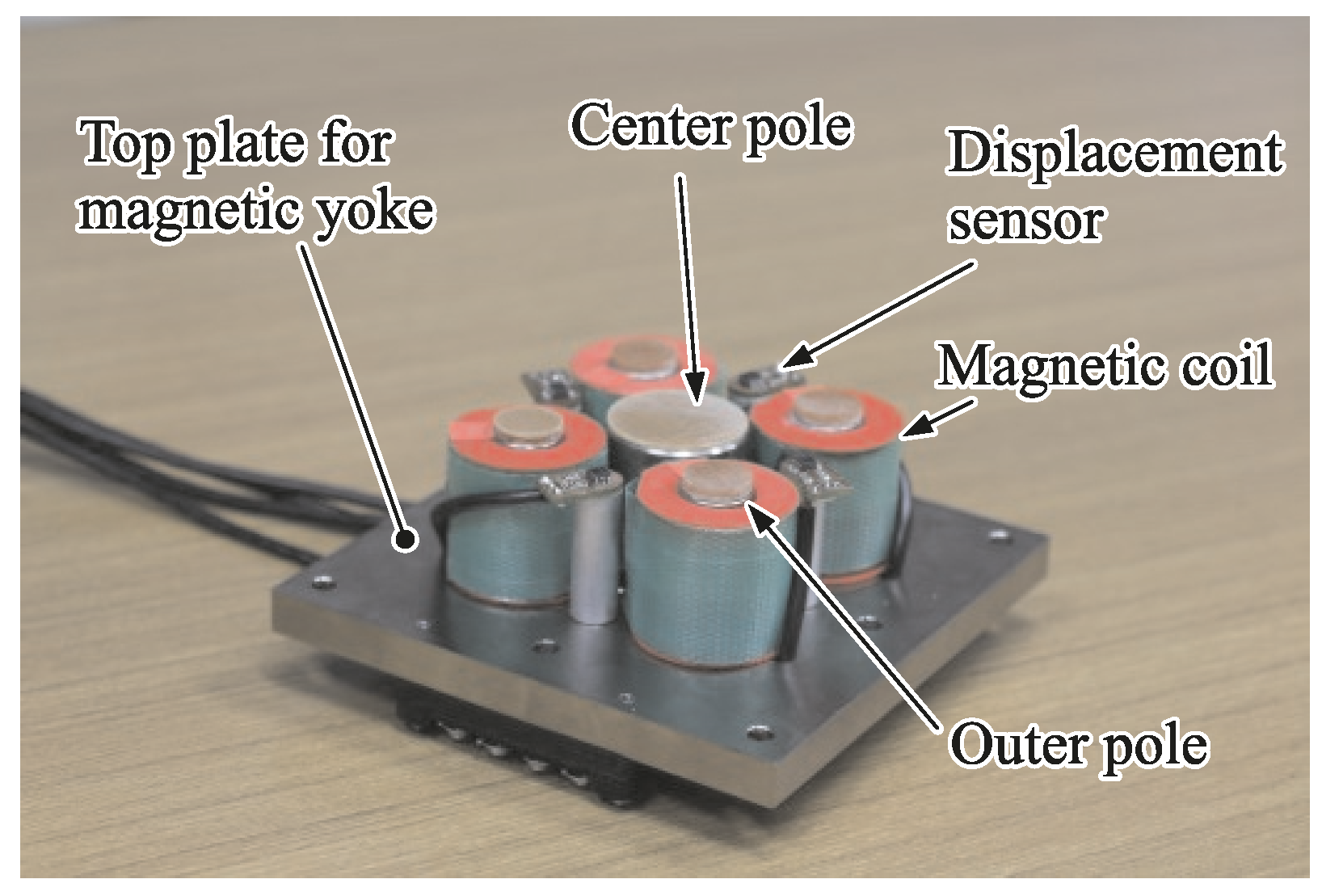 Actuators 06 00014 g003