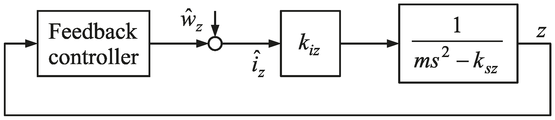Actuators 06 00014 g006