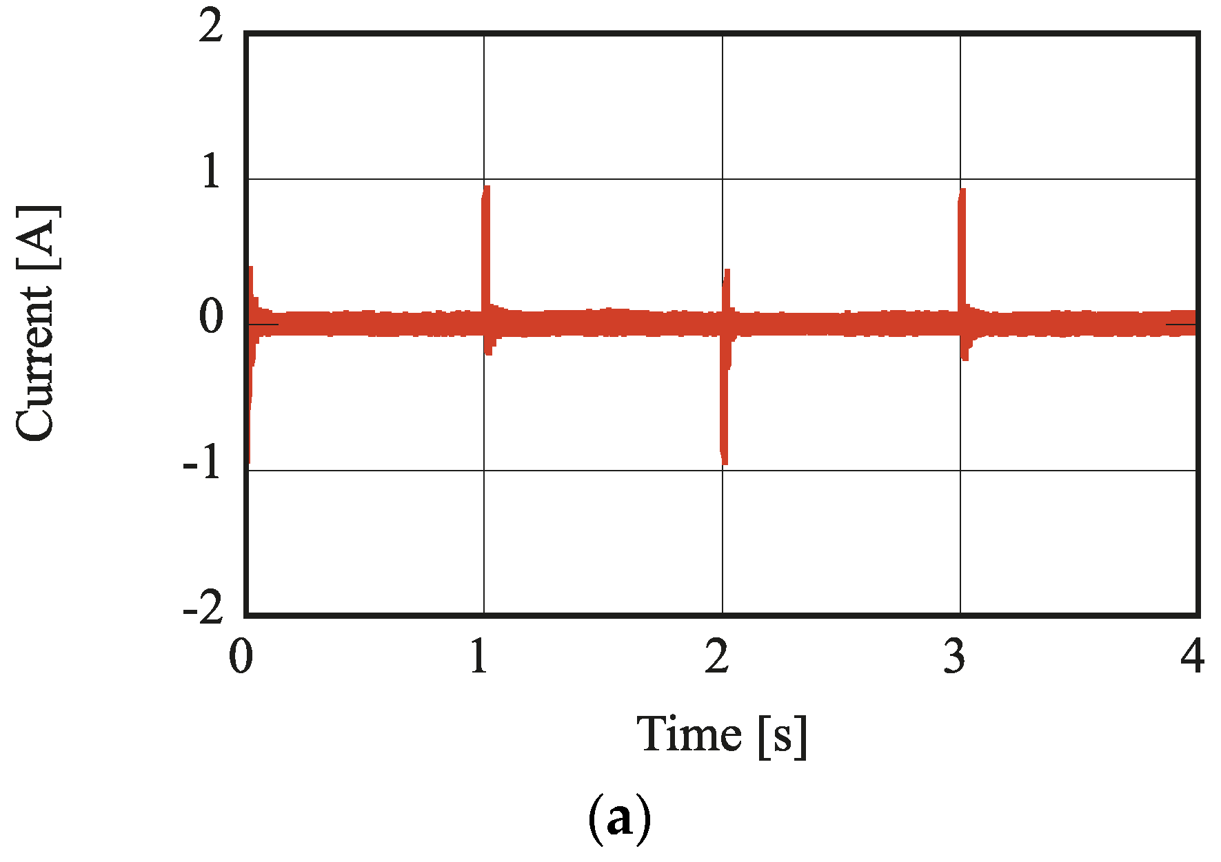 Actuators 06 00014 g012a