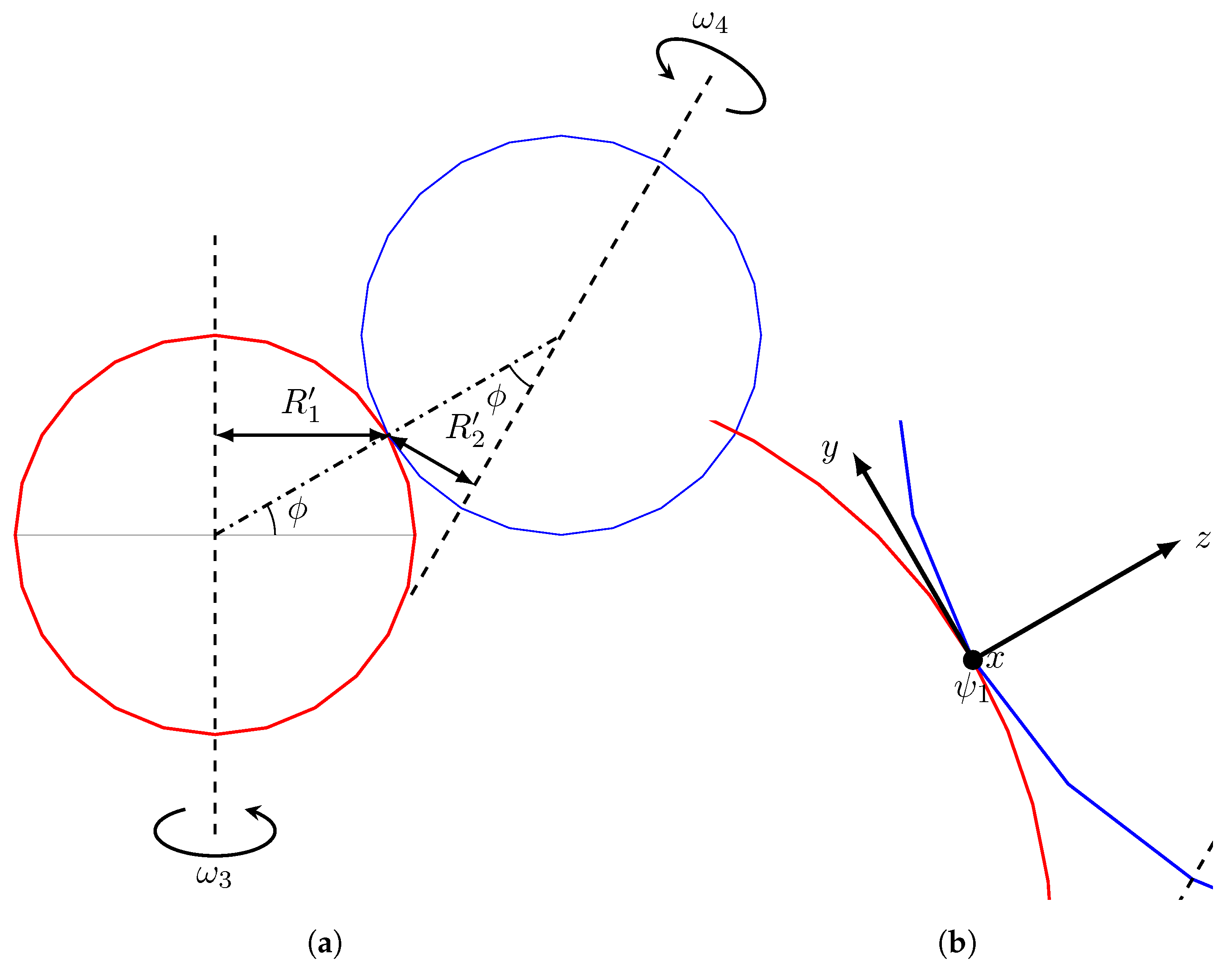 Actuators 06 00015 g001 550
